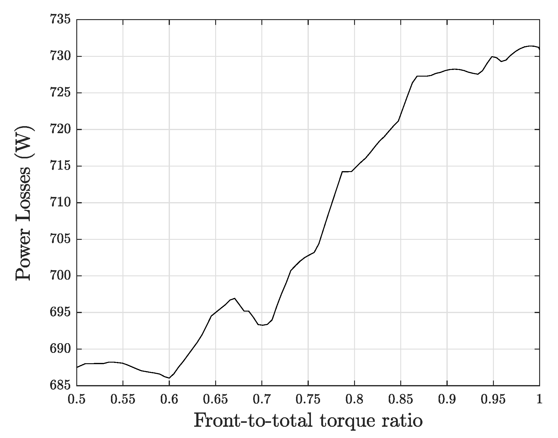Sustainability 13 04549 g011