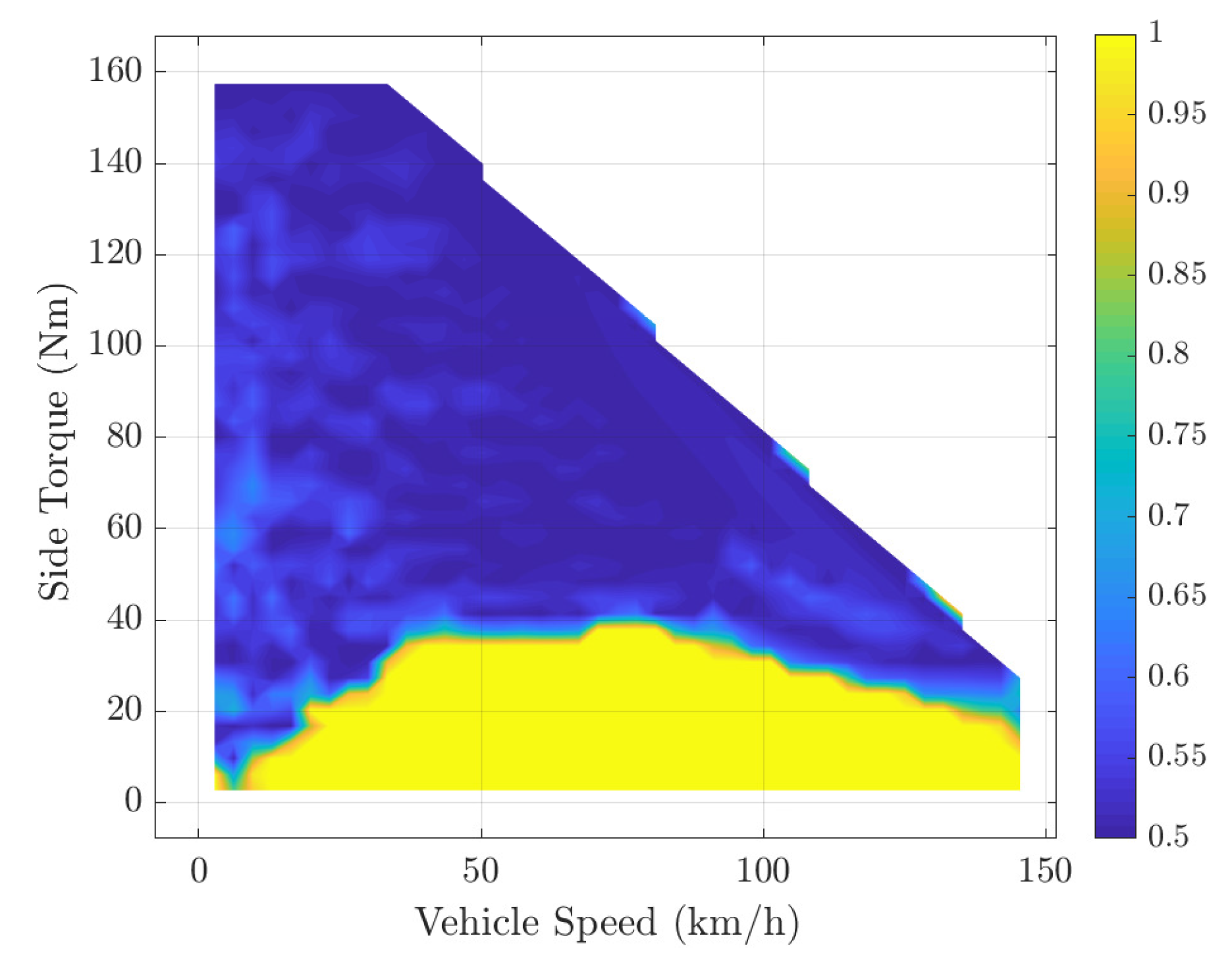 Sustainability 13 04549 g013