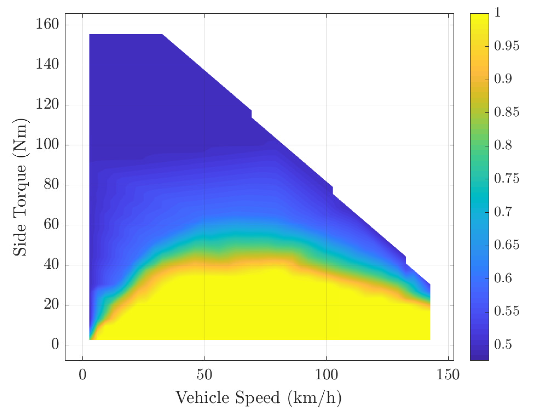Sustainability 13 04549 g014