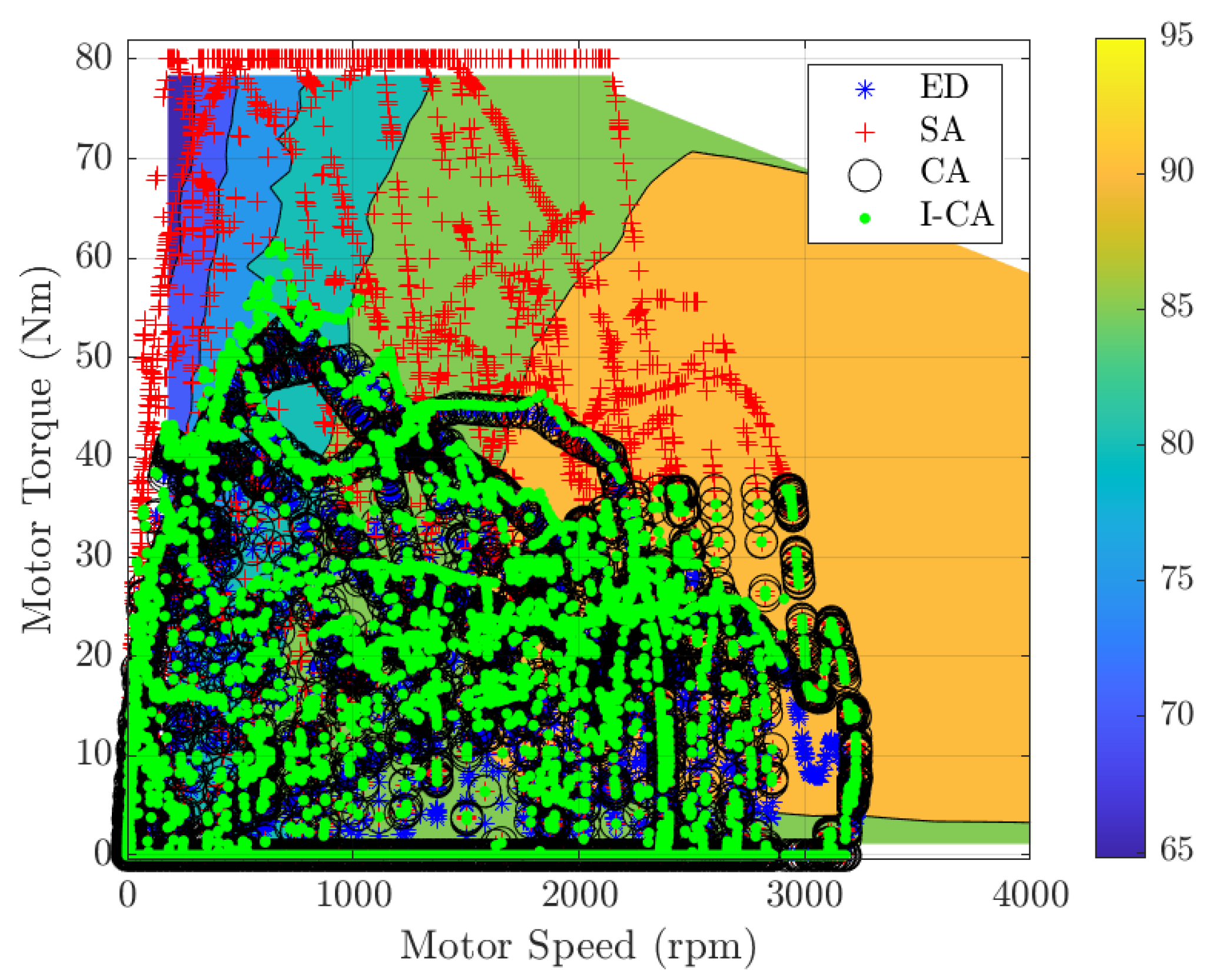 Sustainability 13 04549 g016