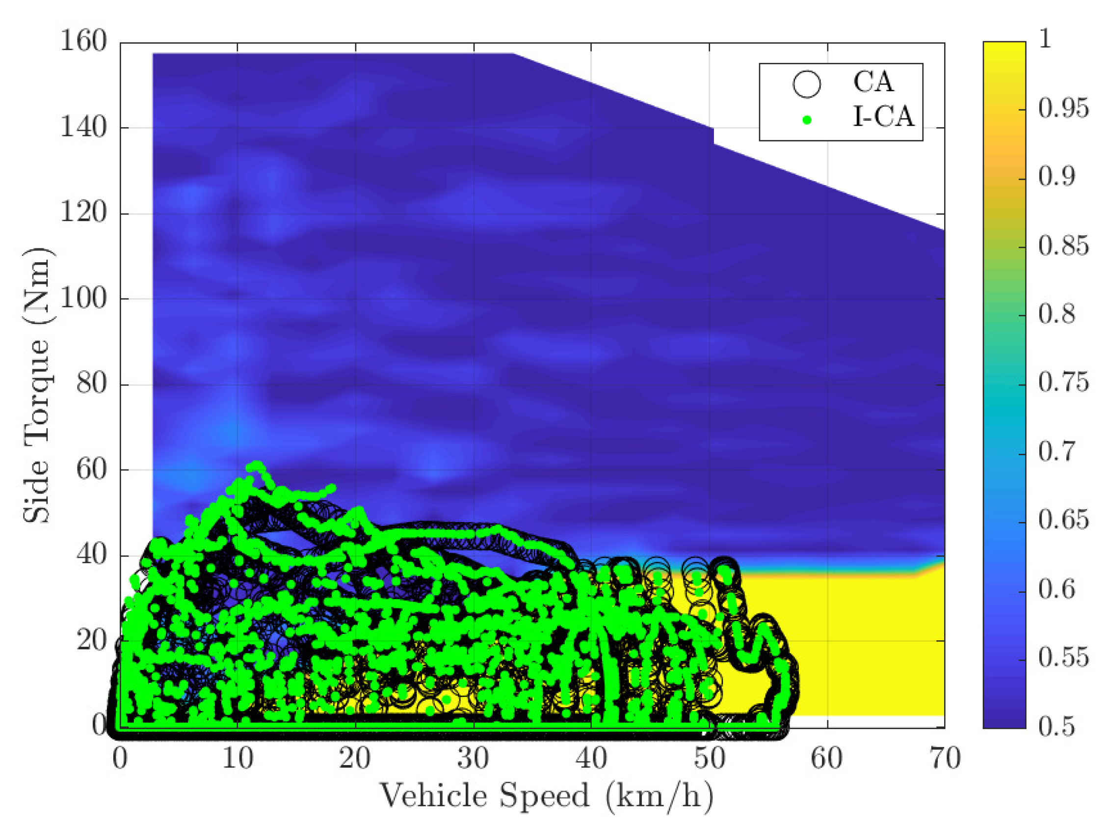 Sustainability 13 04549 g017