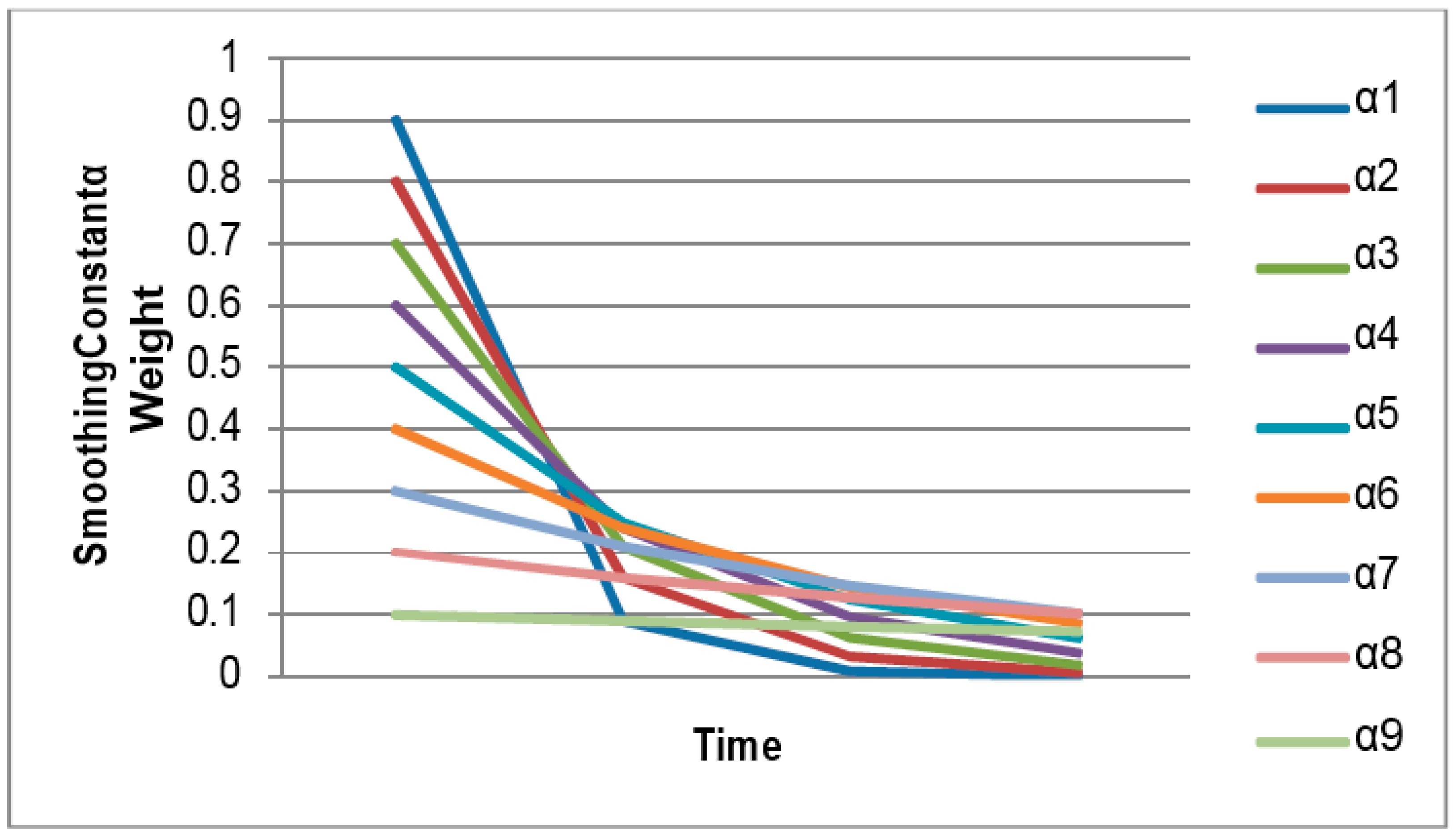 Sustainability 13 04552 g002 Sustainability 13 04552 g002