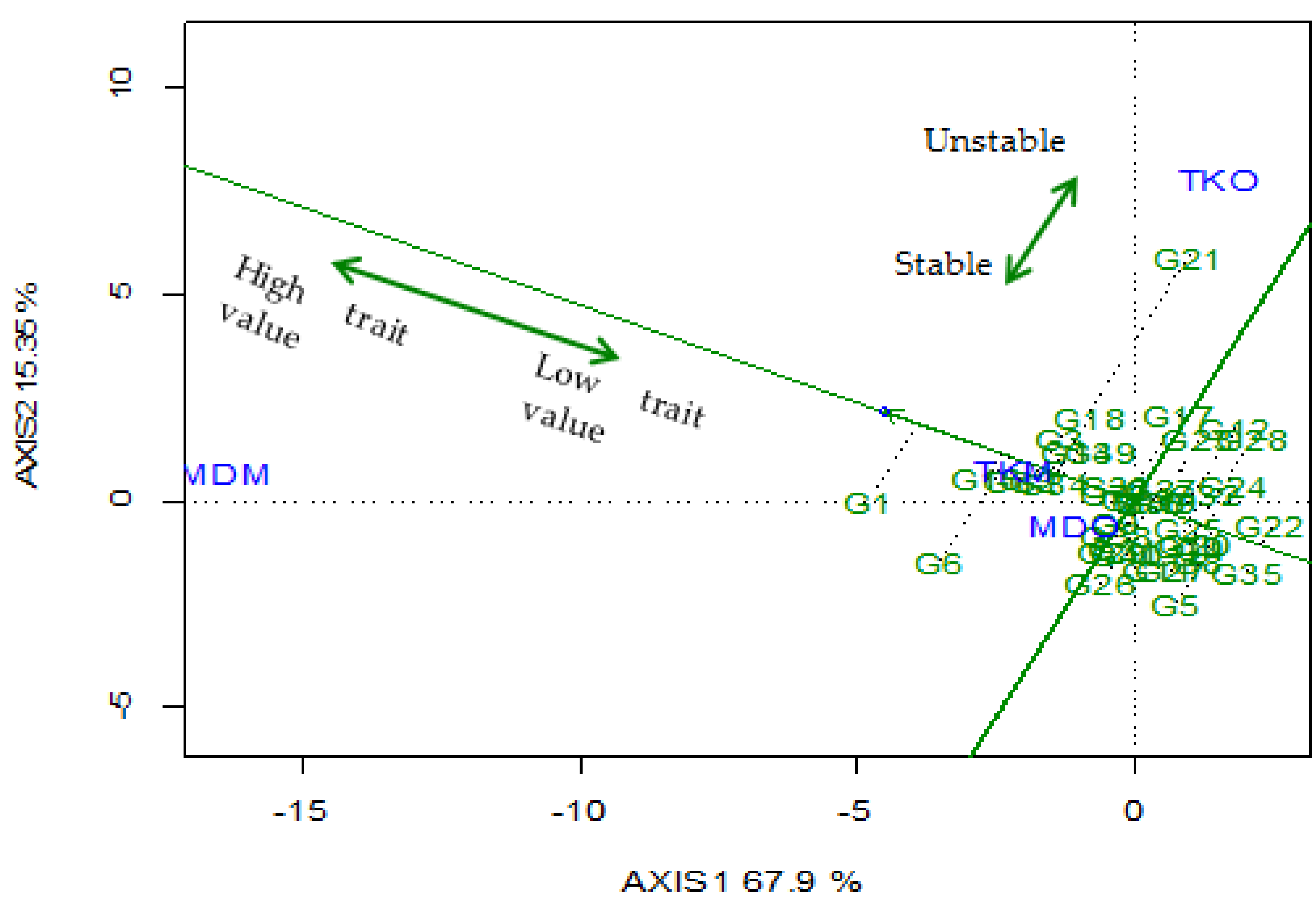 Sustainability 13 04555 g002