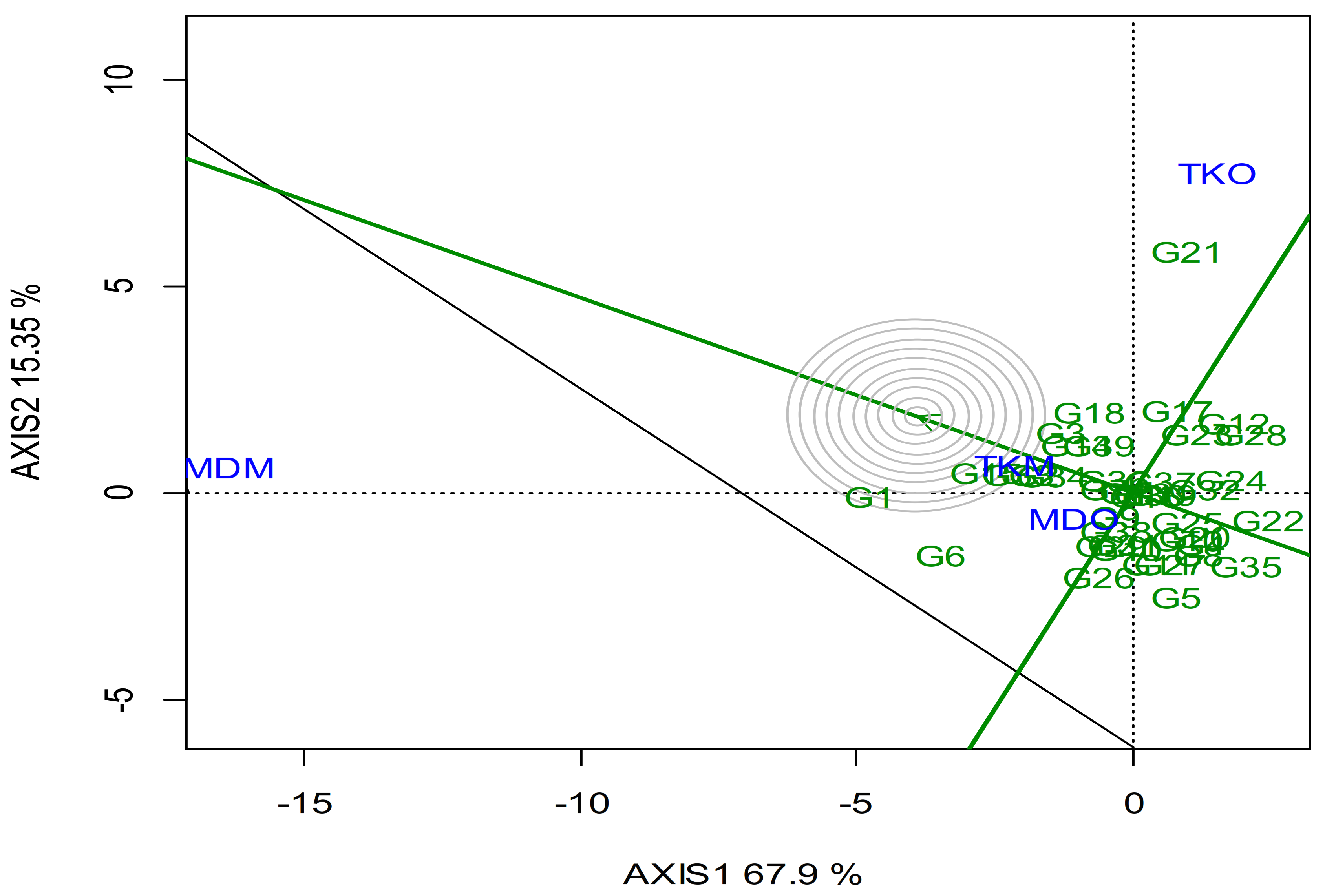 Sustainability 13 04555 g003
