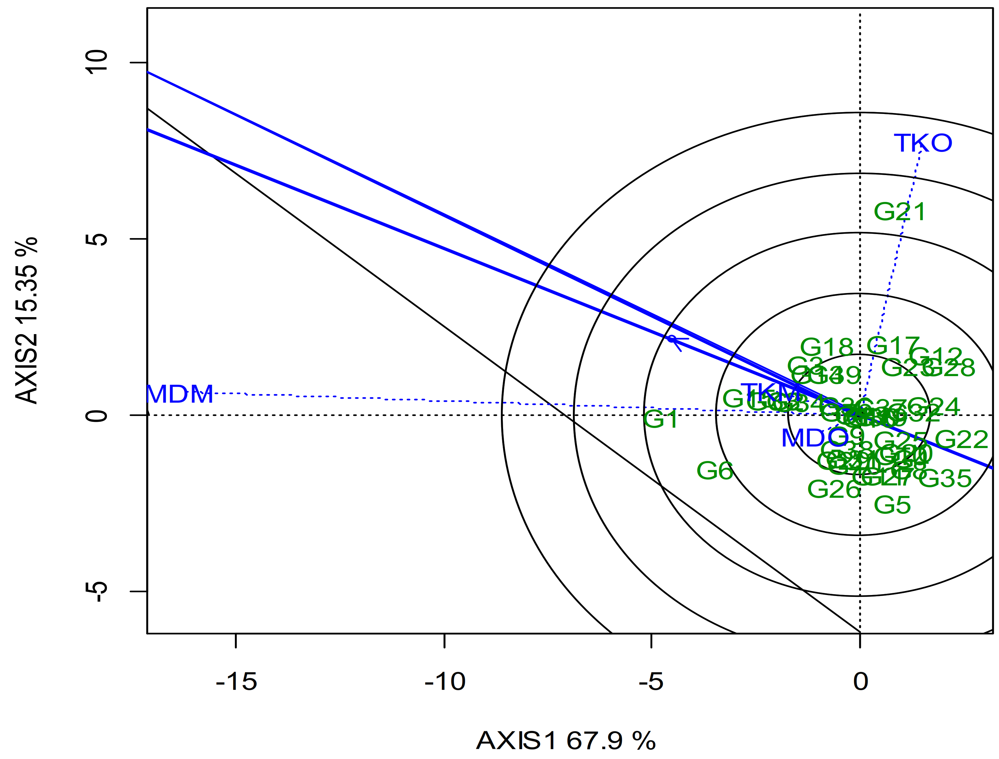 Sustainability 13 04555 g004