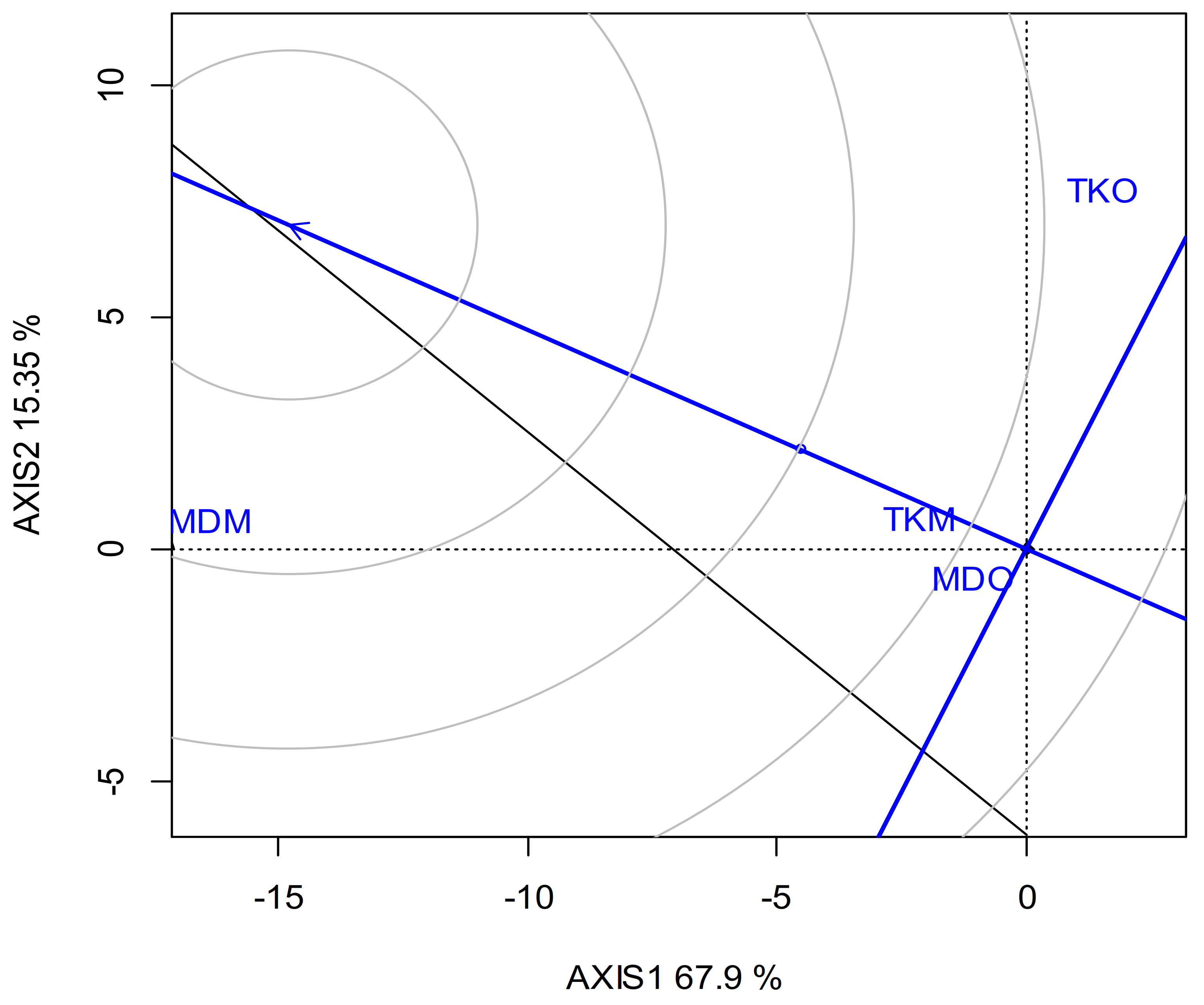 Sustainability 13 04555 g005
