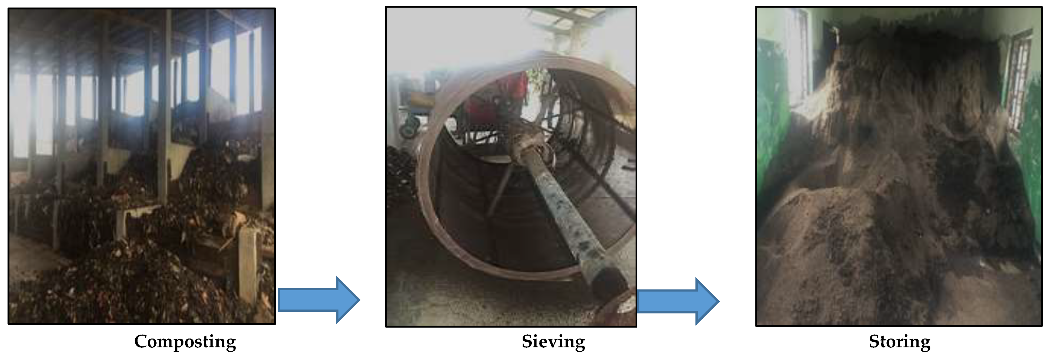 Sustainability 13 04556 g004 550