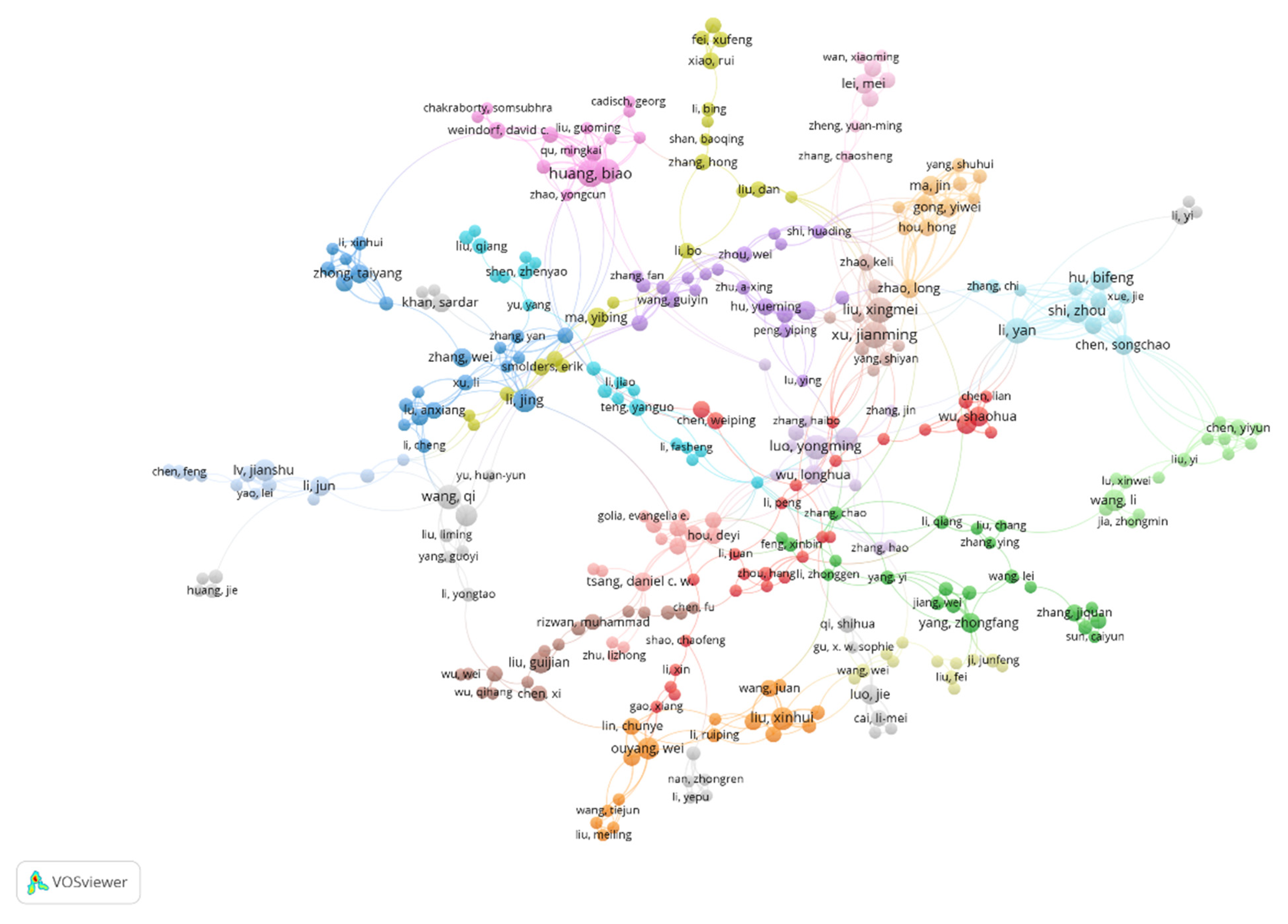 Sustainability 13 04559 g005 Sustainability 13 04559 g005