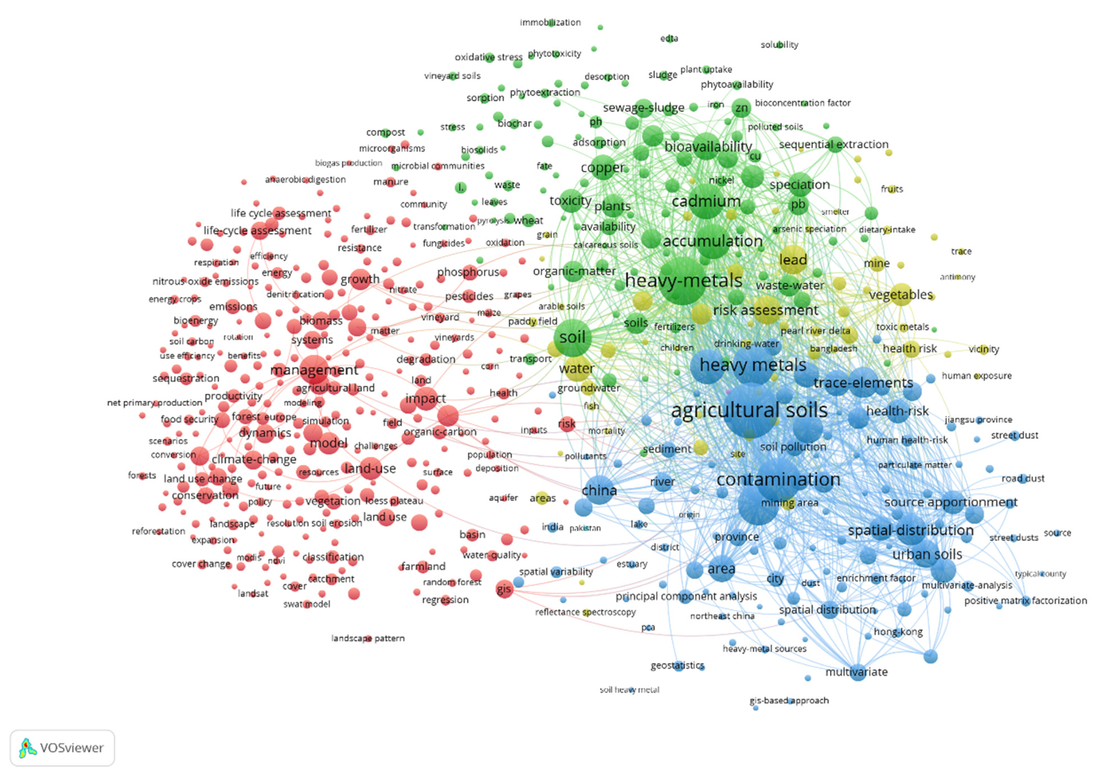 Sustainability 13 04559 g006 Sustainability 13 04559 g006