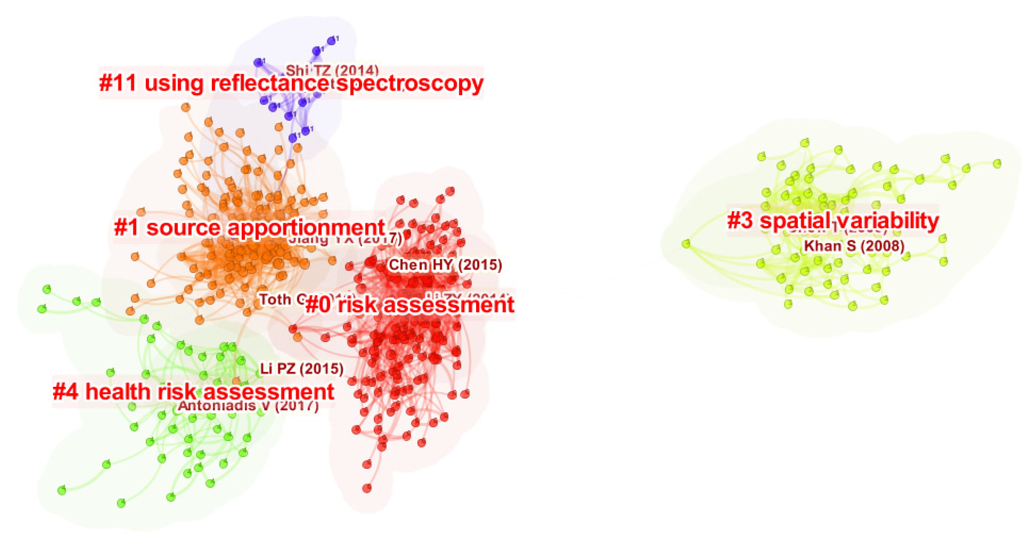 Sustainability 13 04559 g008 Sustainability 13 04559 g008