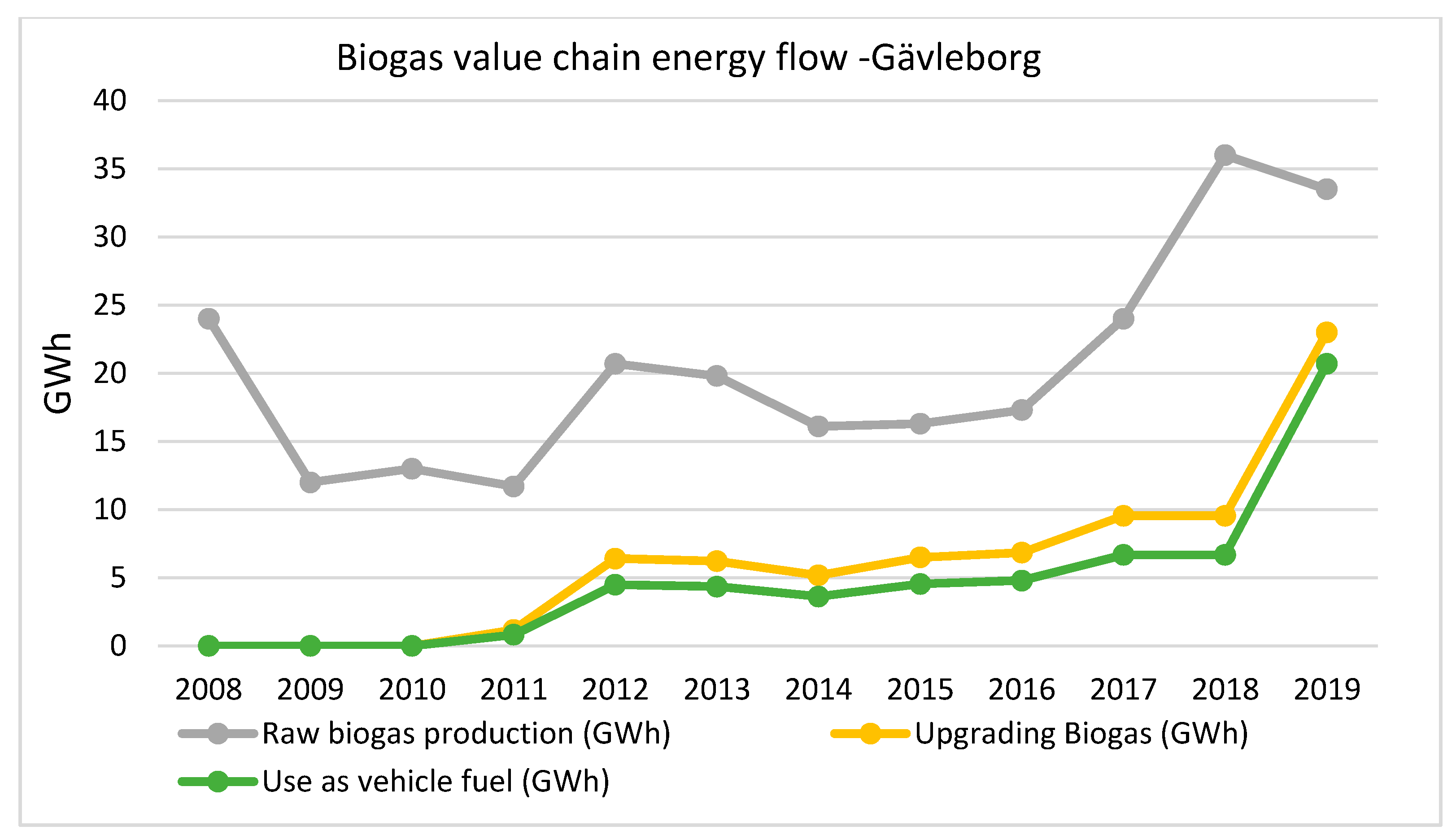Sustainability 13 04560 g006