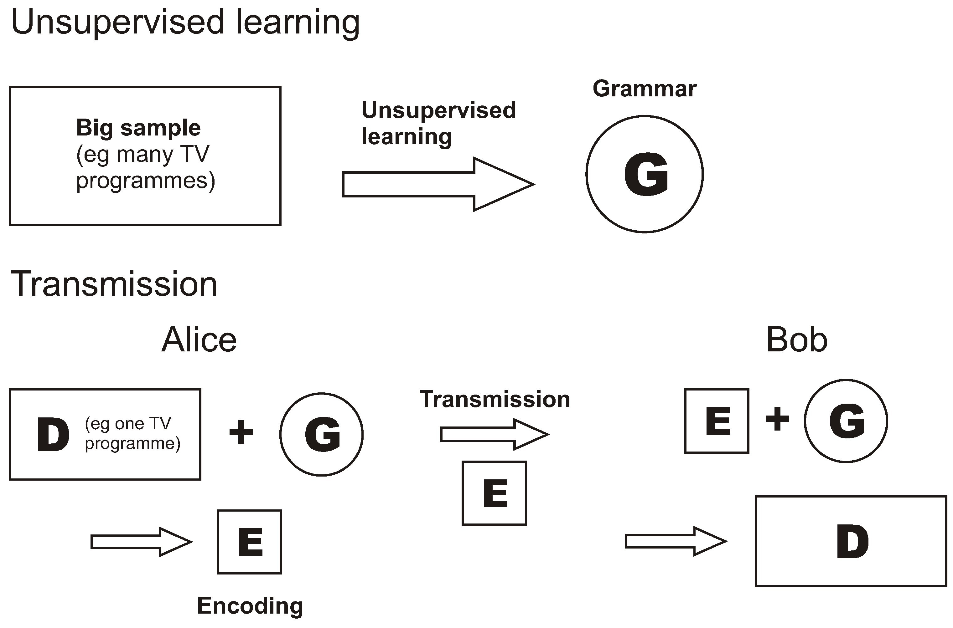 Sustainability 13 04565 g002 Sustainability 13 04565 g002