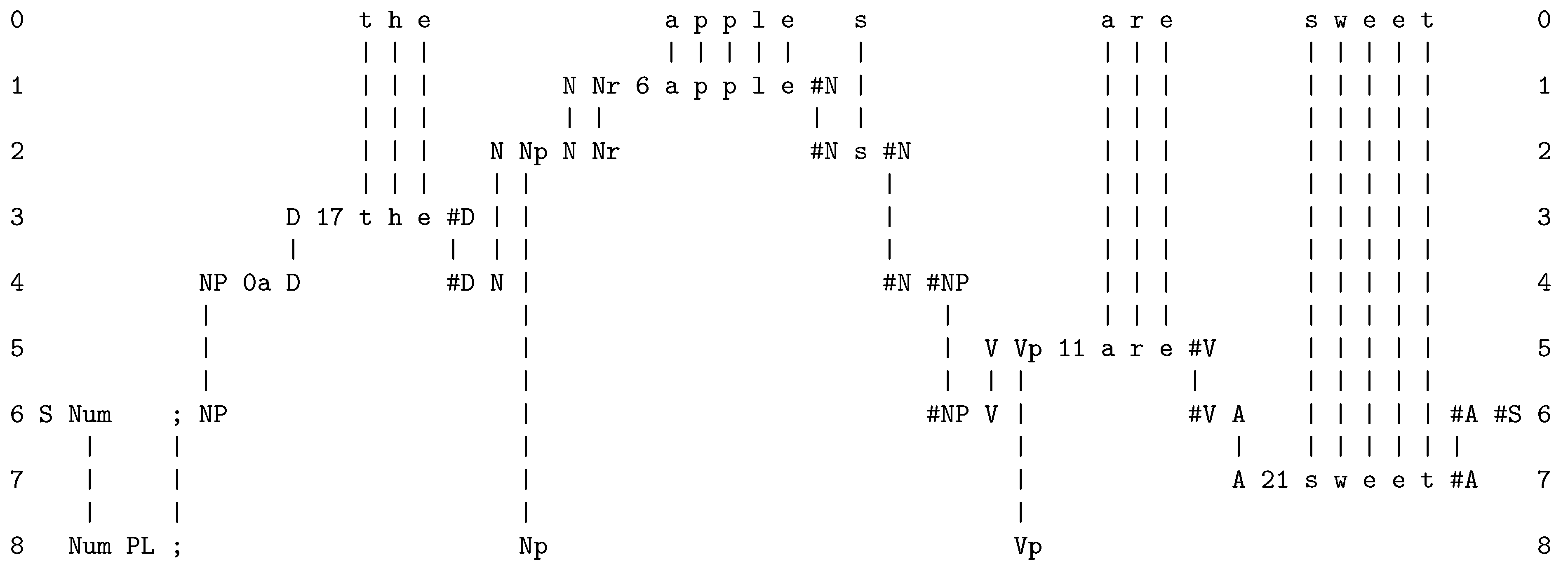 Sustainability 13 04565 g0a2 Sustainability 13 04565 g0a2