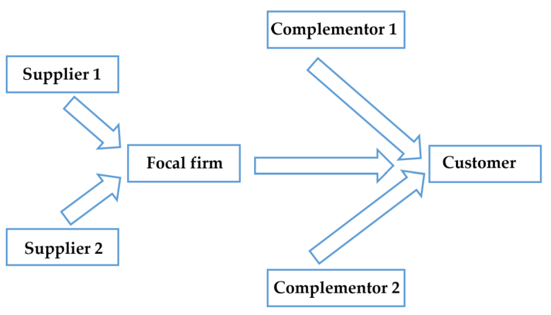 Sustainability 13 04573 g001 Sustainability 13 04573 g001