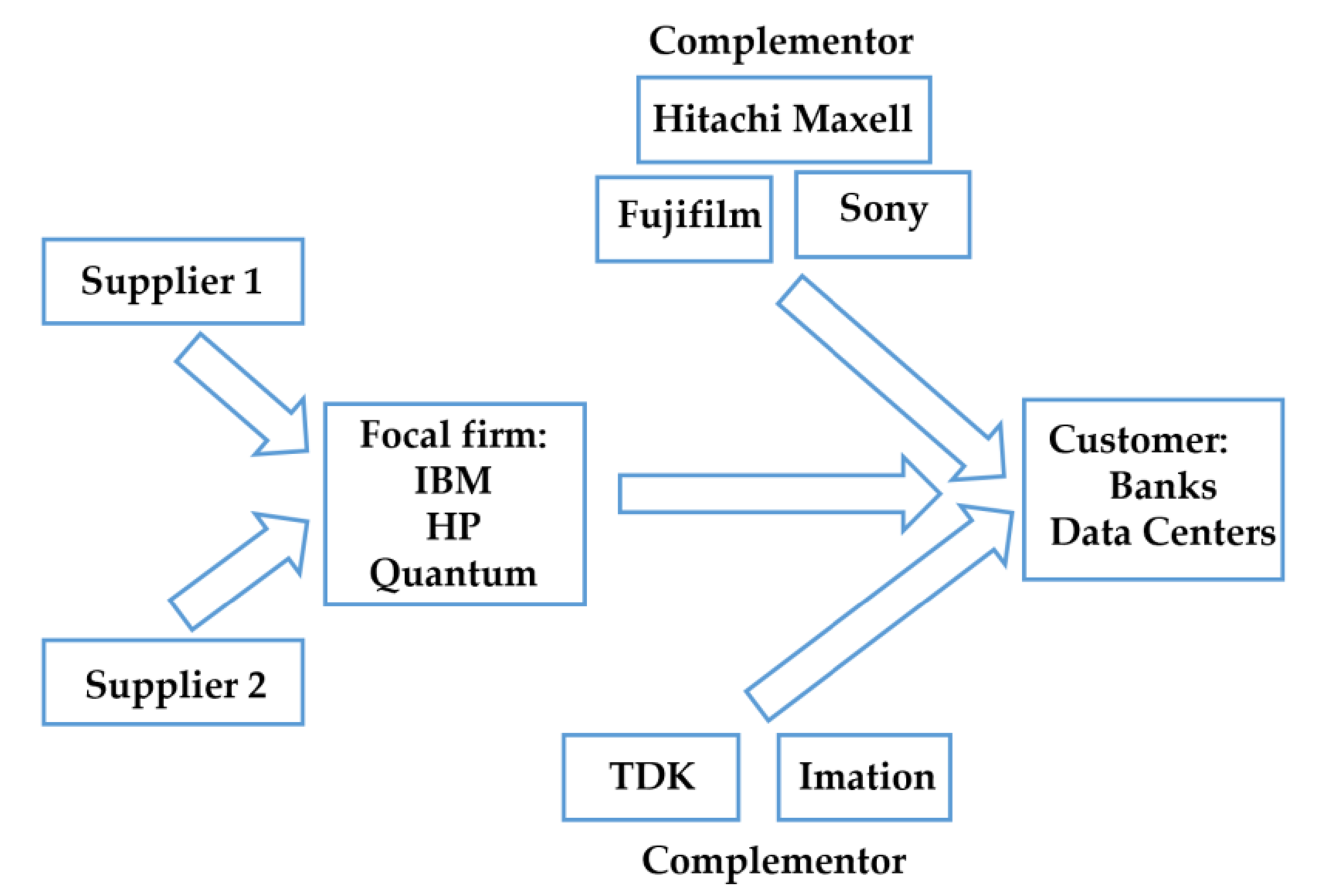 Sustainability 13 04573 g002 Sustainability 13 04573 g002