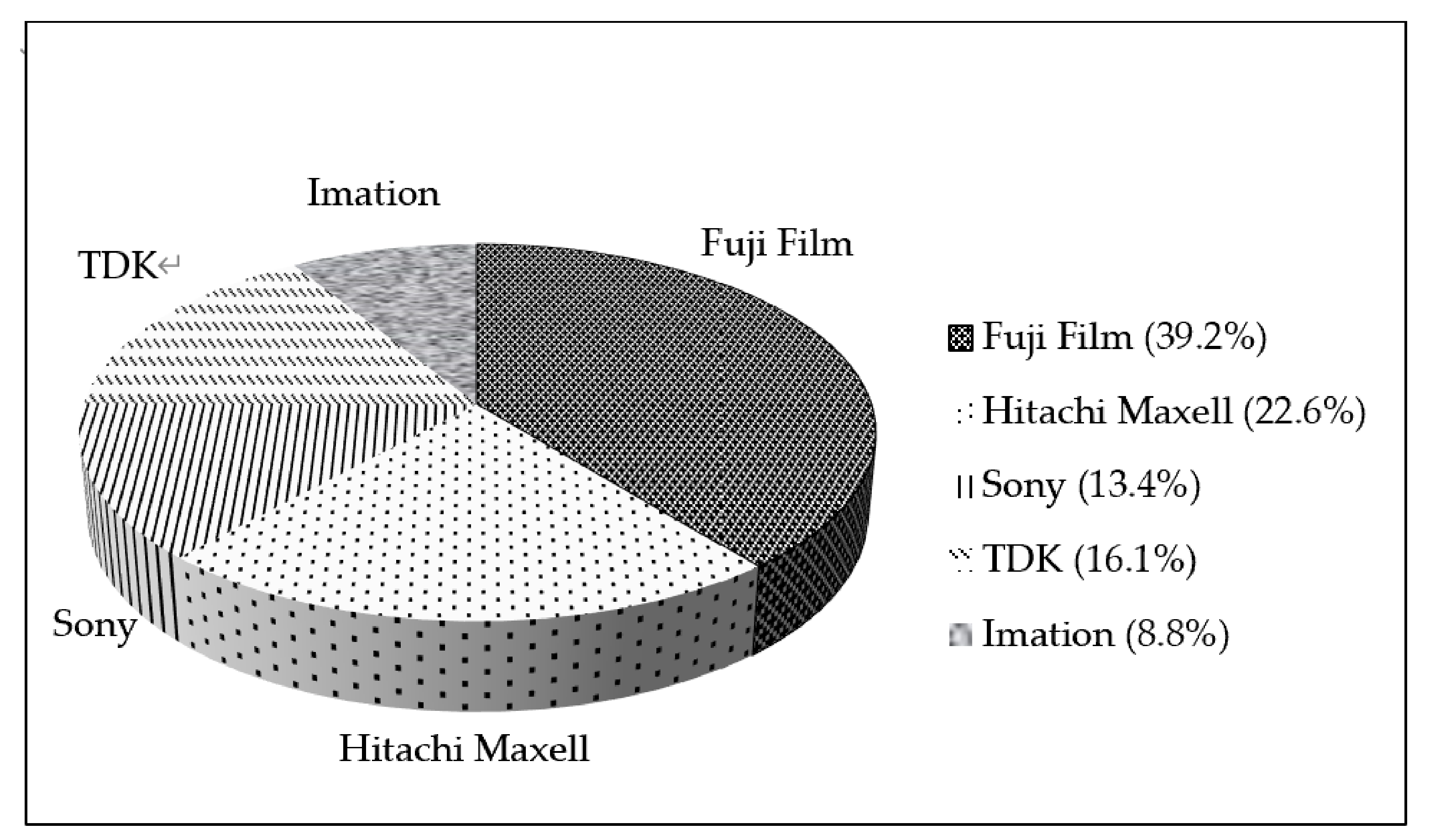 Sustainability 13 04573 g003 Sustainability 13 04573 g003