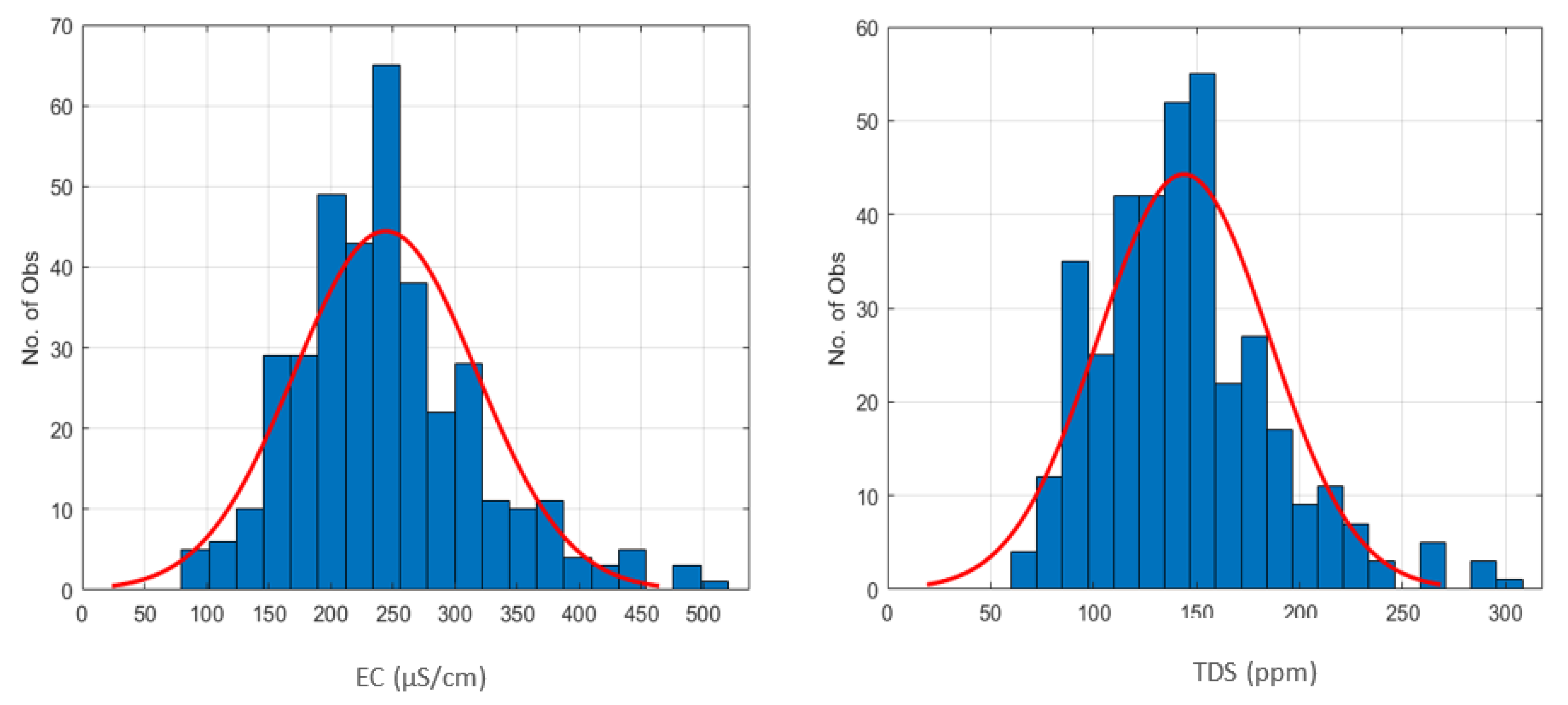 Sustainability 13 04576 g002 Sustainability 13 04576 g002