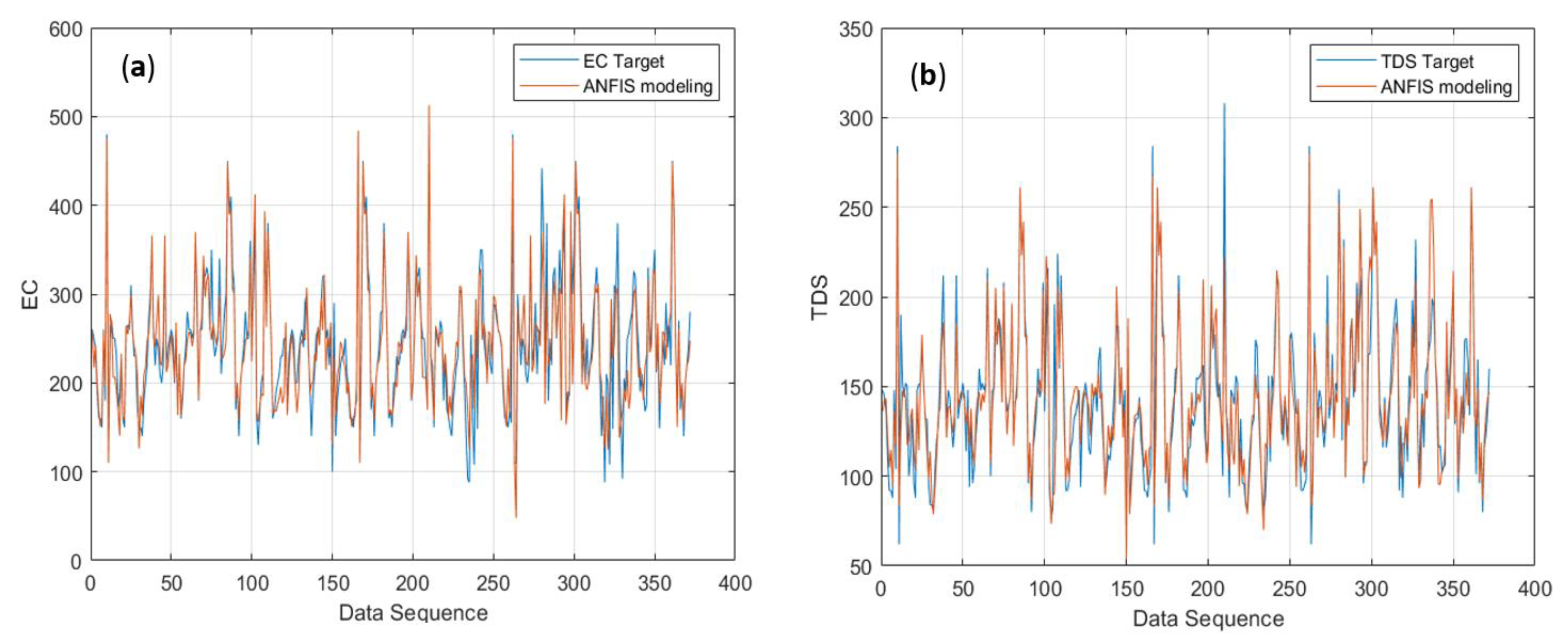 Sustainability 13 04576 g009 Sustainability 13 04576 g009