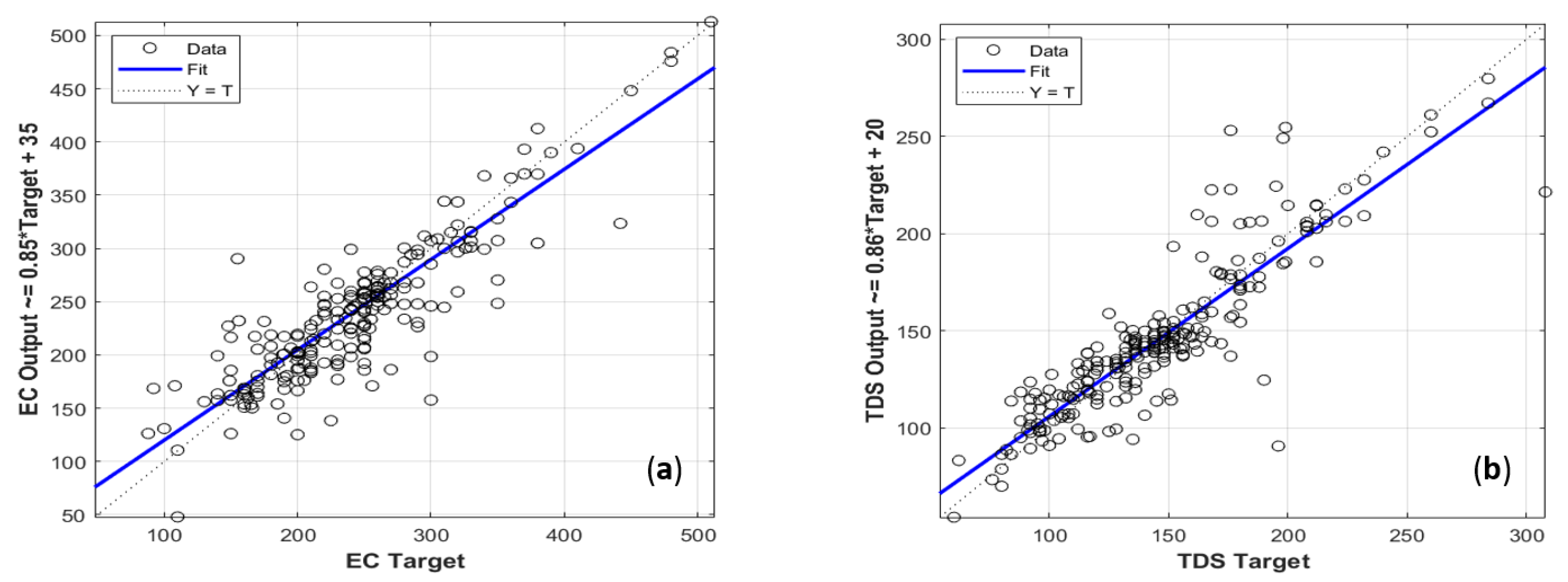 Sustainability 13 04576 g010 Sustainability 13 04576 g010
