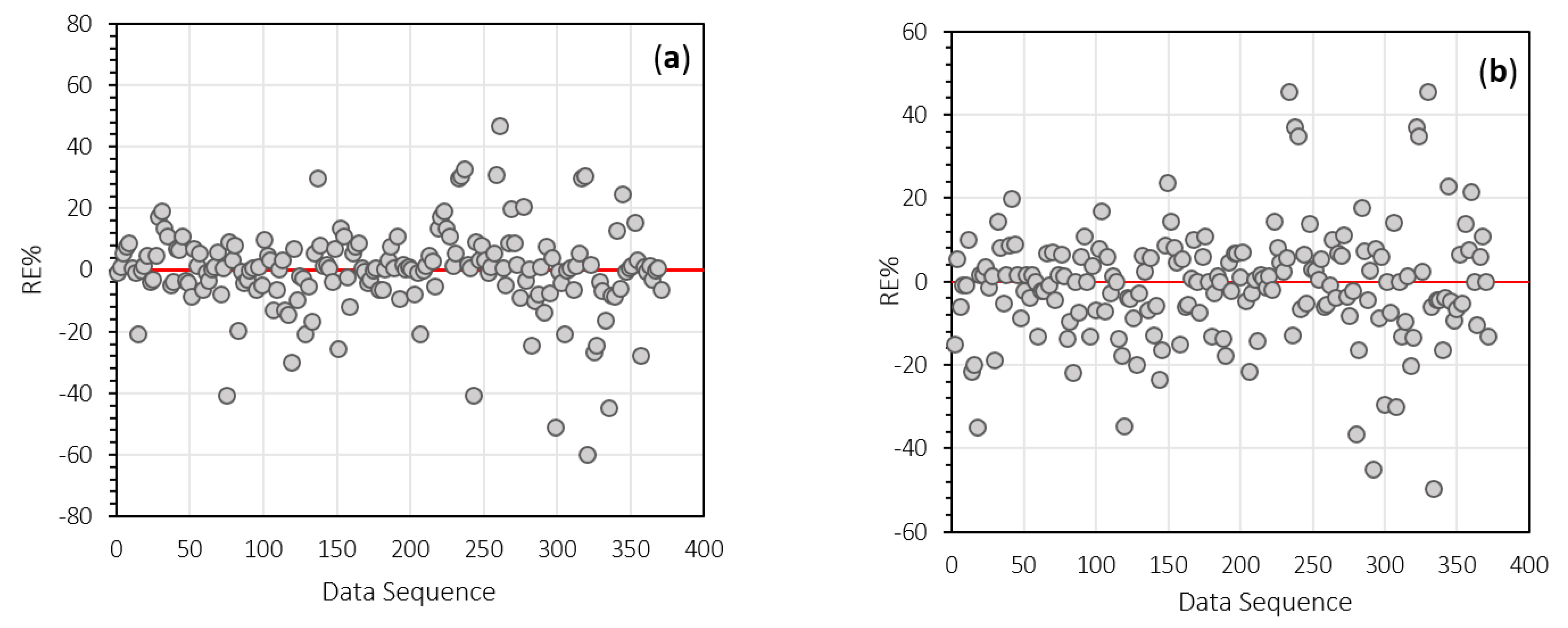 Sustainability 13 04576 g011 Sustainability 13 04576 g011