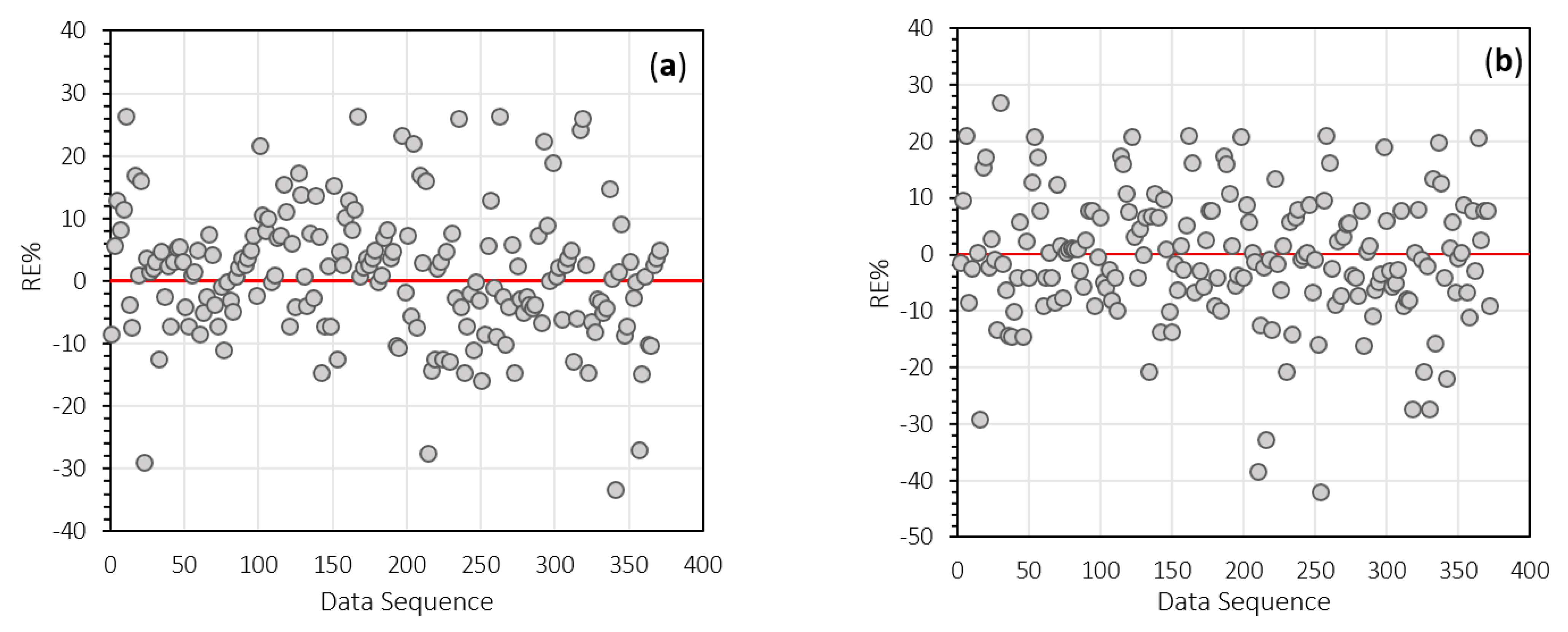 Sustainability 13 04576 g012 Sustainability 13 04576 g012