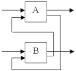 Sustainability 13 04584 i003