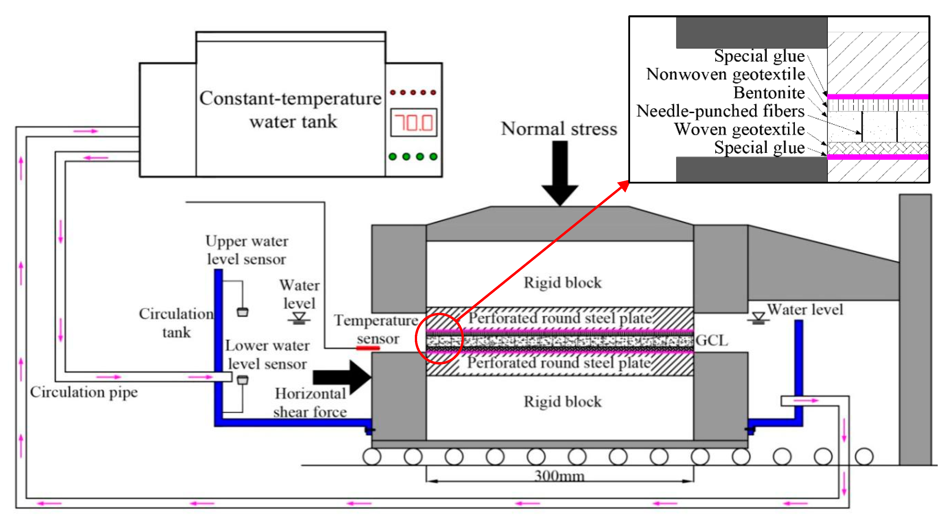 Sustainability 13 04585 g001 Sustainability 13 04585 g001
