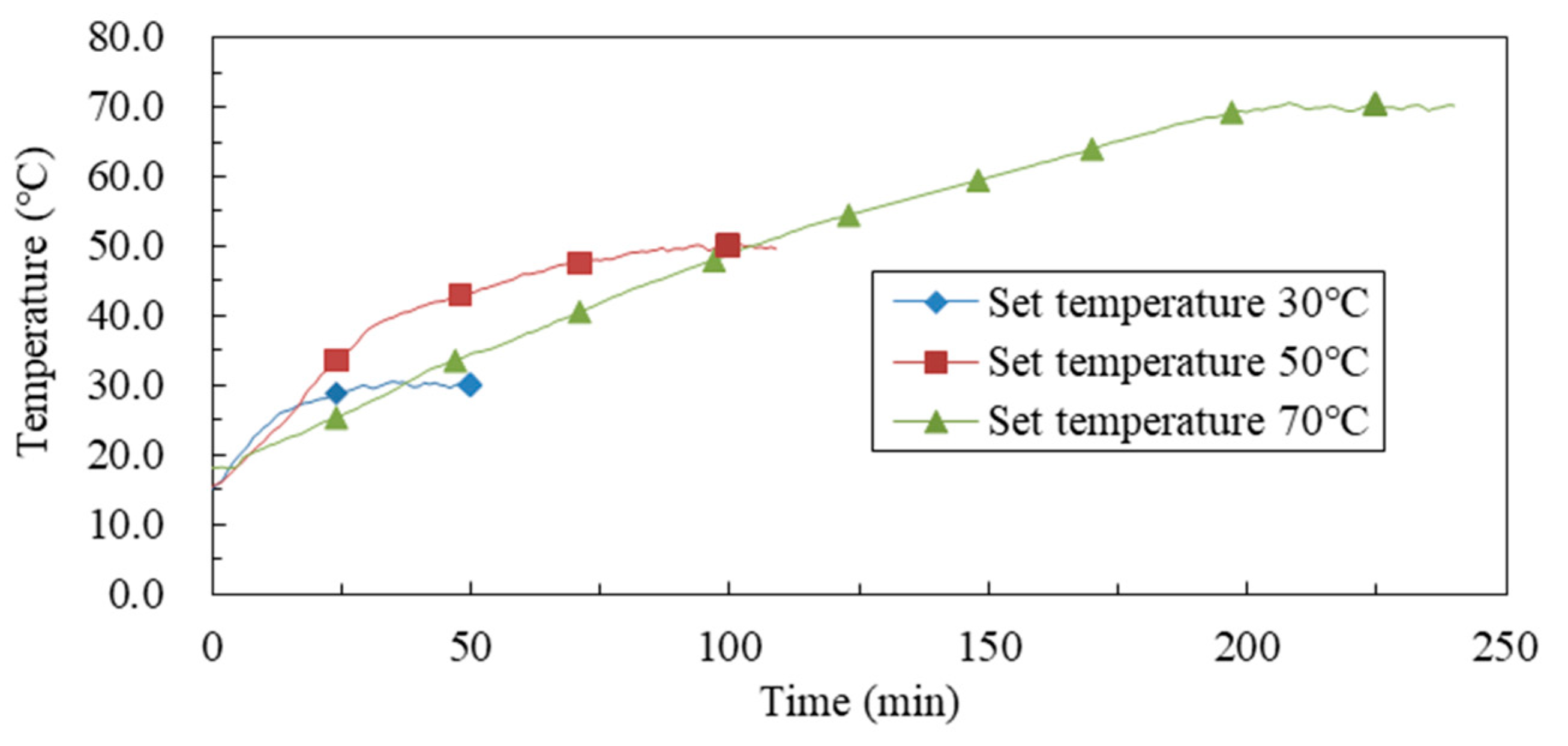 Sustainability 13 04585 g002 Sustainability 13 04585 g002