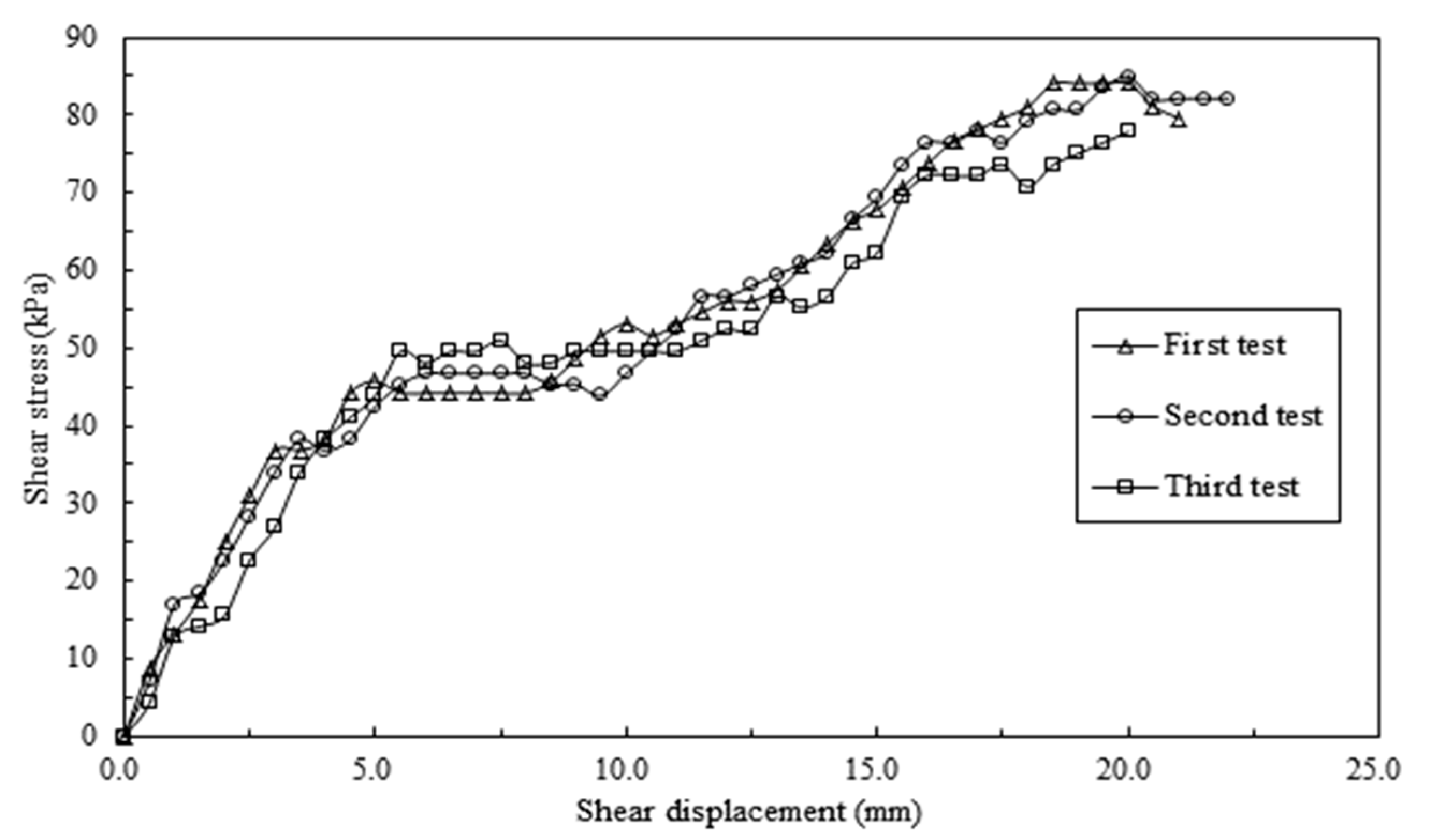Sustainability 13 04585 g003 Sustainability 13 04585 g003