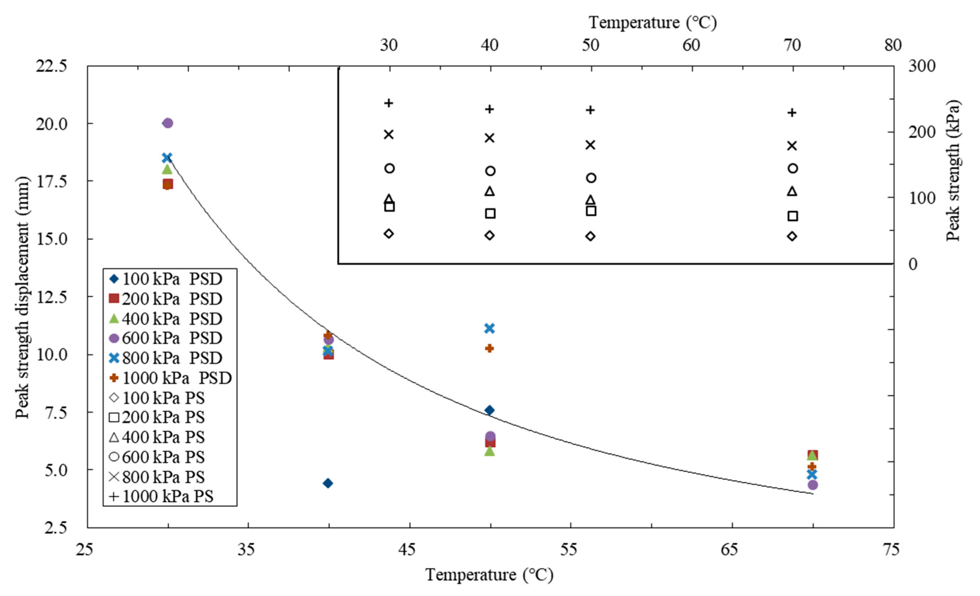 Sustainability 13 04585 g006 Sustainability 13 04585 g006