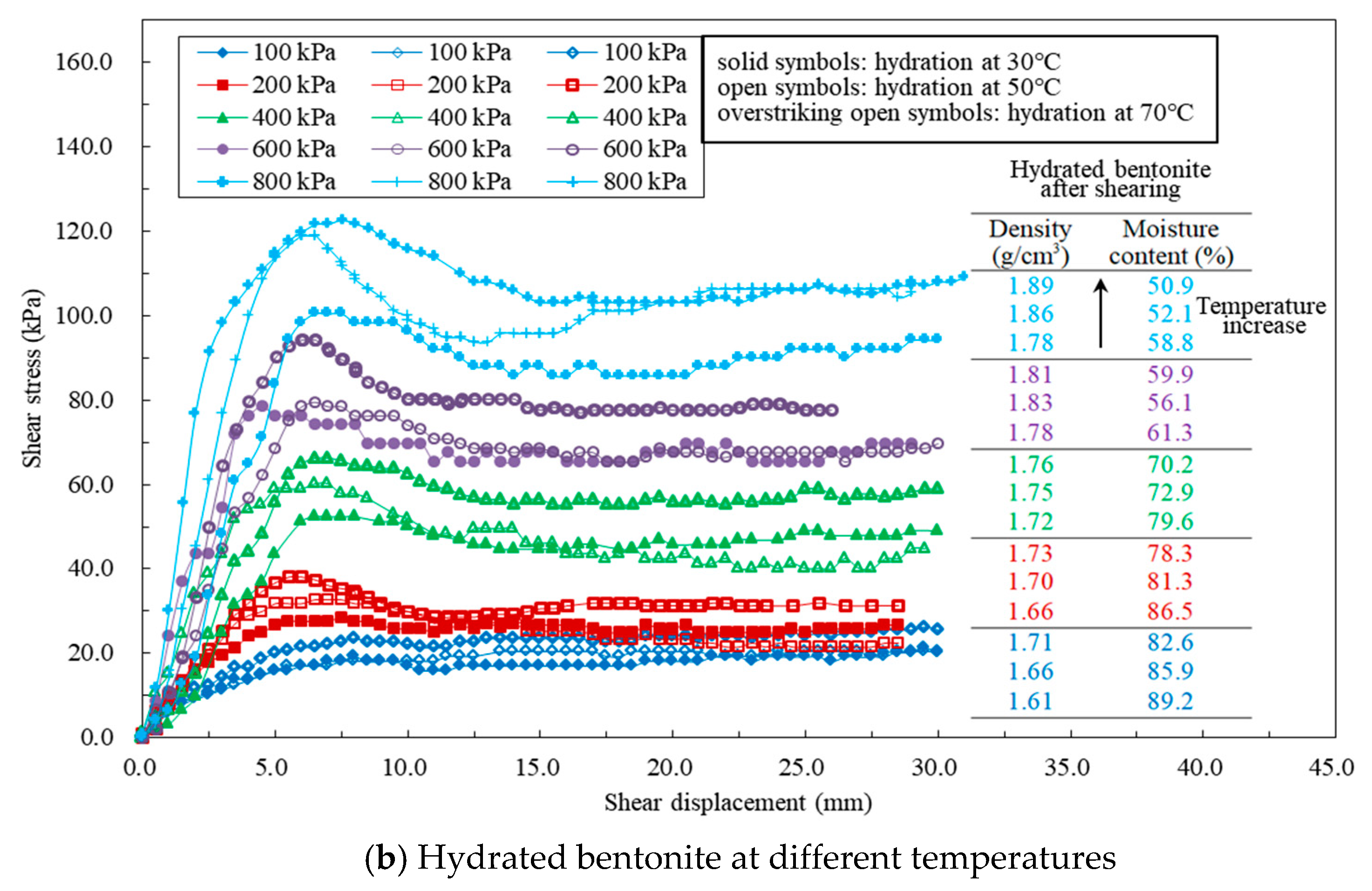 Sustainability 13 04585 g009b Sustainability 13 04585 g009b
