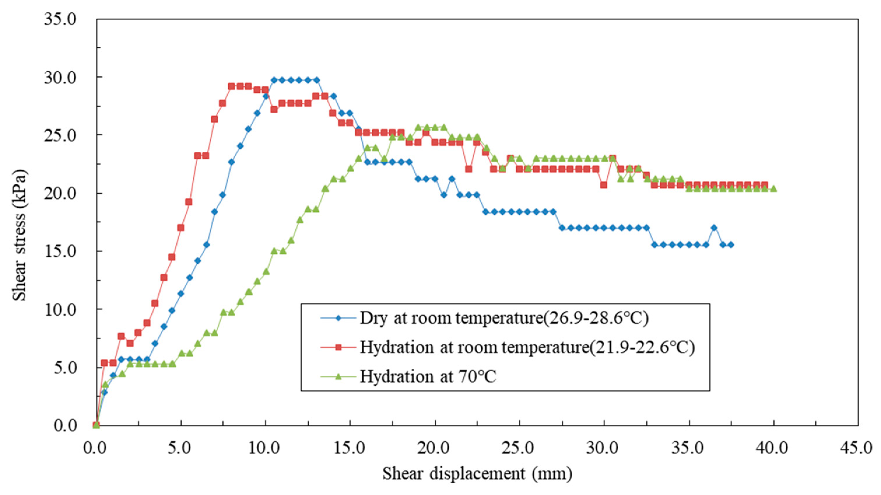 Sustainability 13 04585 g010 Sustainability 13 04585 g010