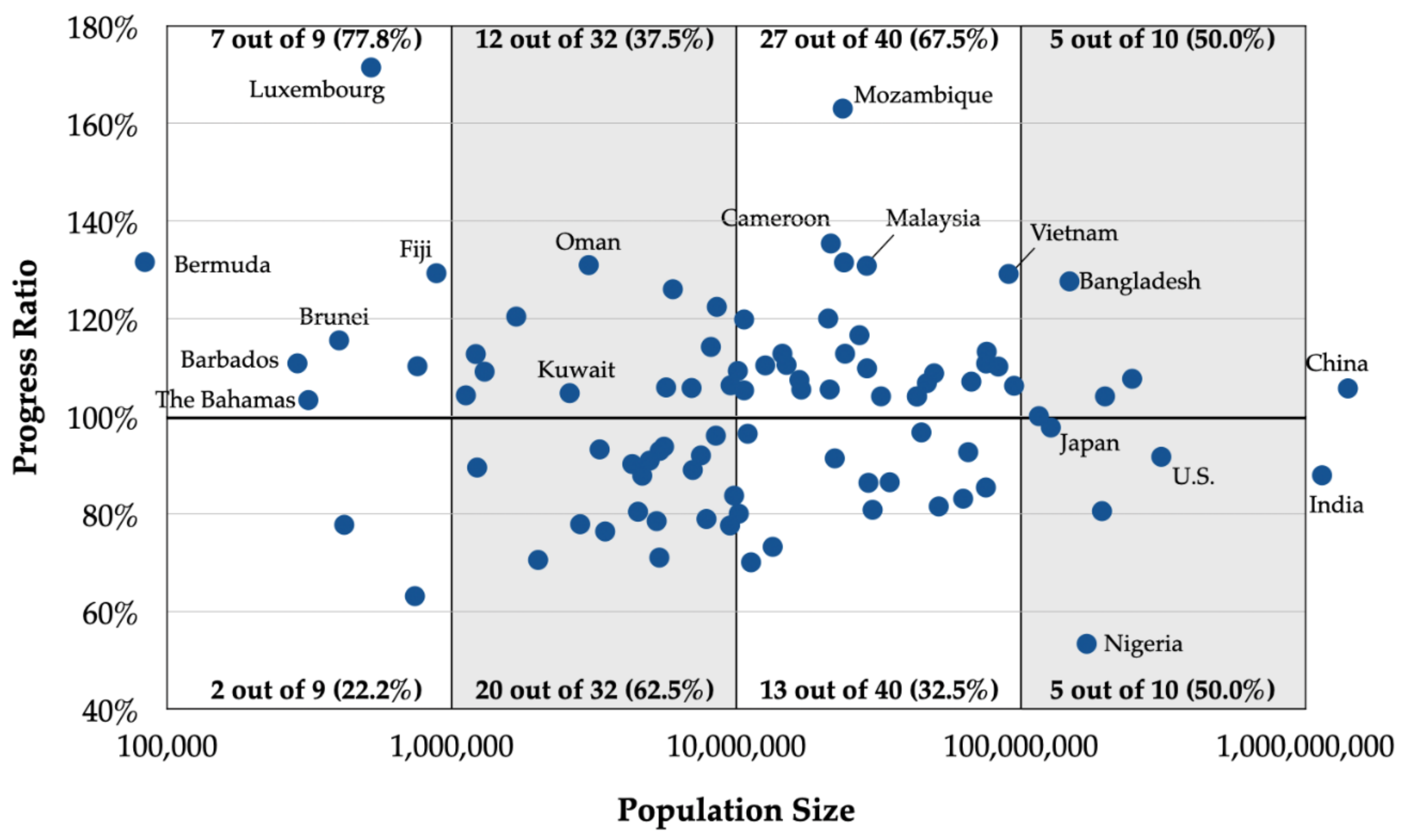 Sustainability 13 04588 g003 Sustainability 13 04588 g003