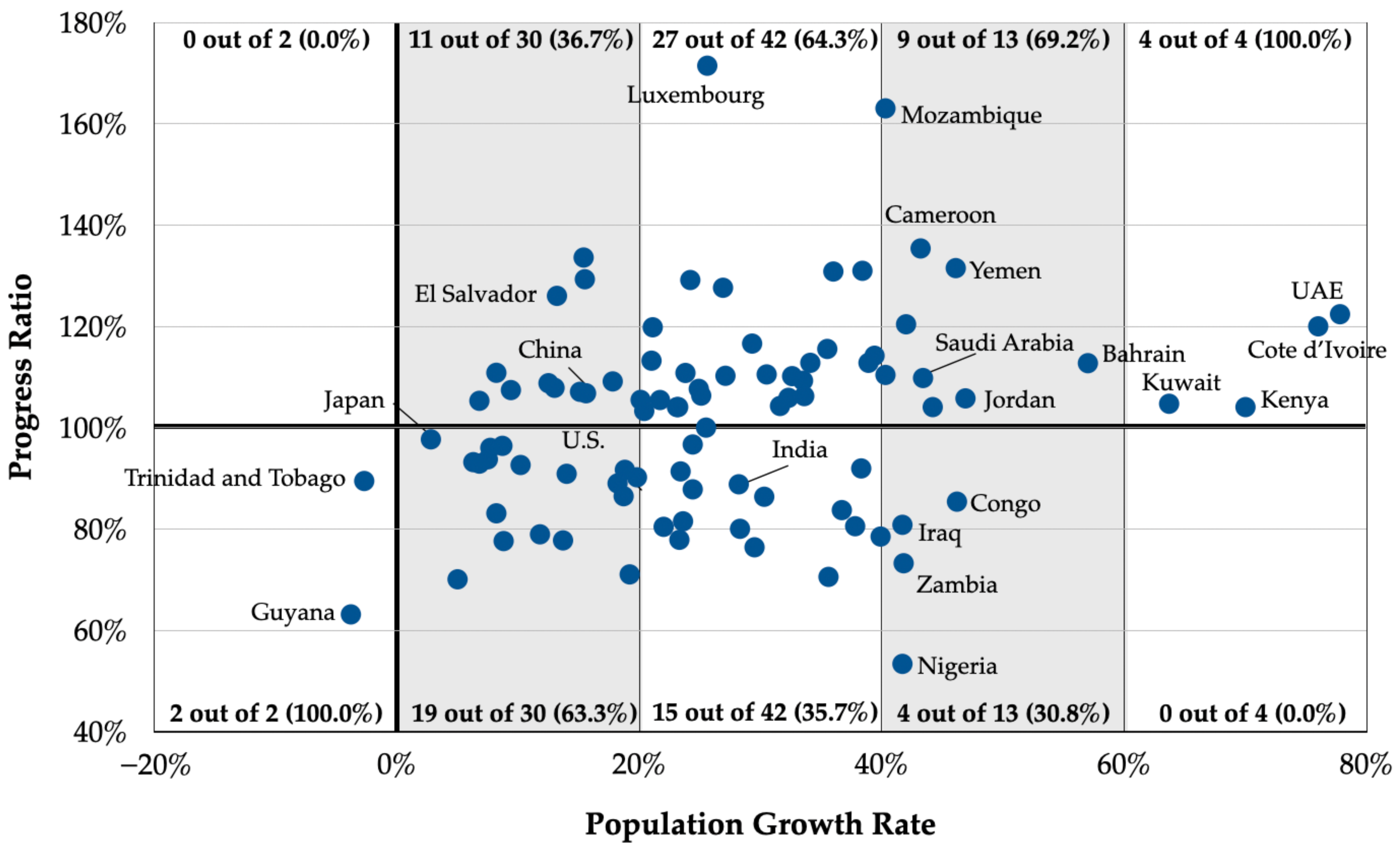 Sustainability 13 04588 g005 Sustainability 13 04588 g005