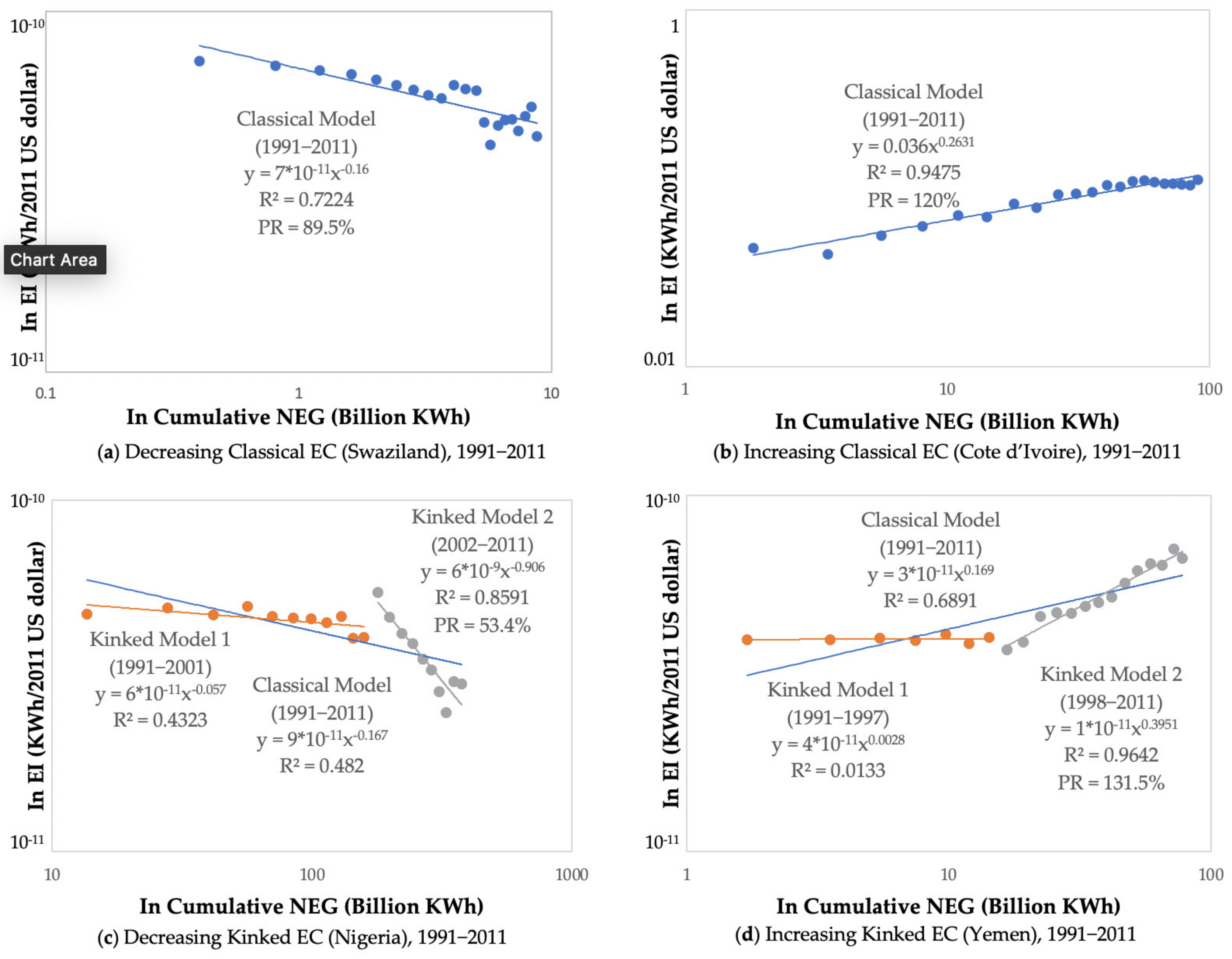 Sustainability 13 04588 g006 Sustainability 13 04588 g006