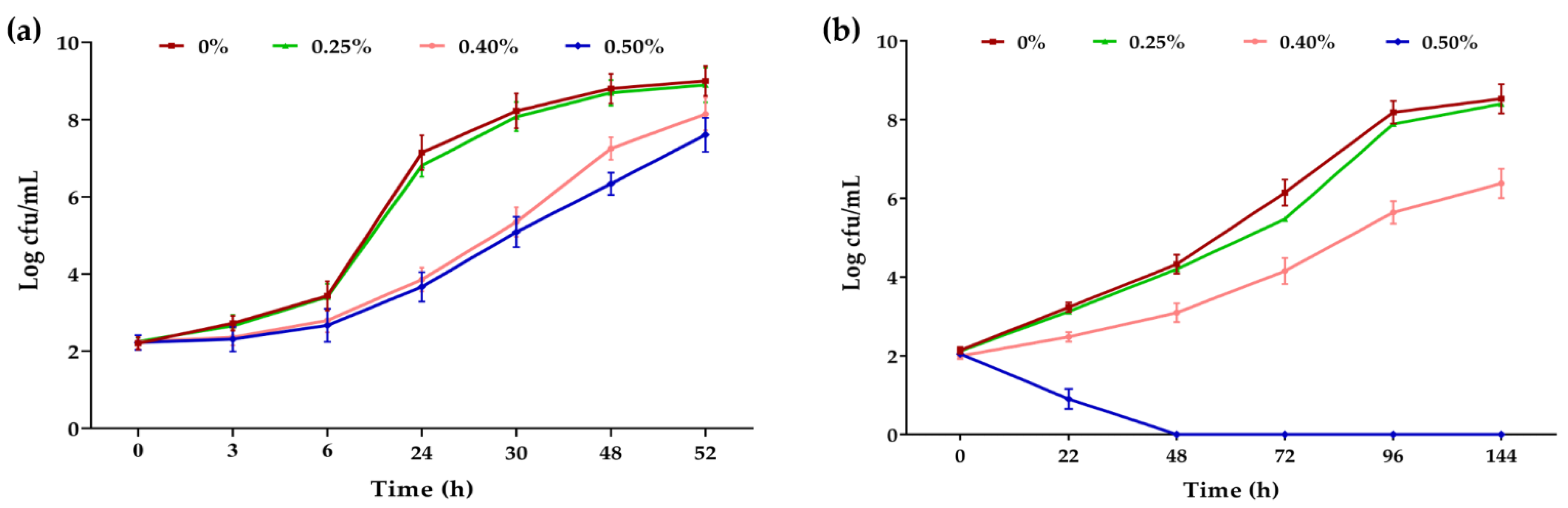 Sustainability 13 04594 g002