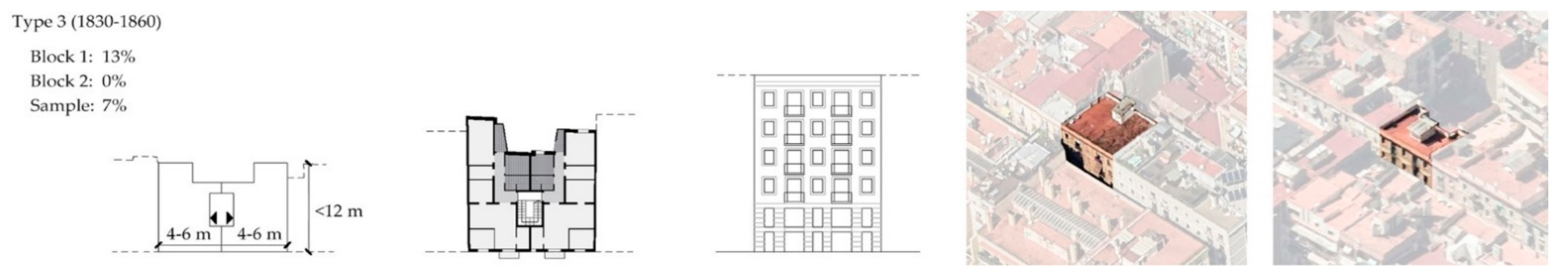 Sustainability 13 04598 g004 Sustainability 13 04598 g004