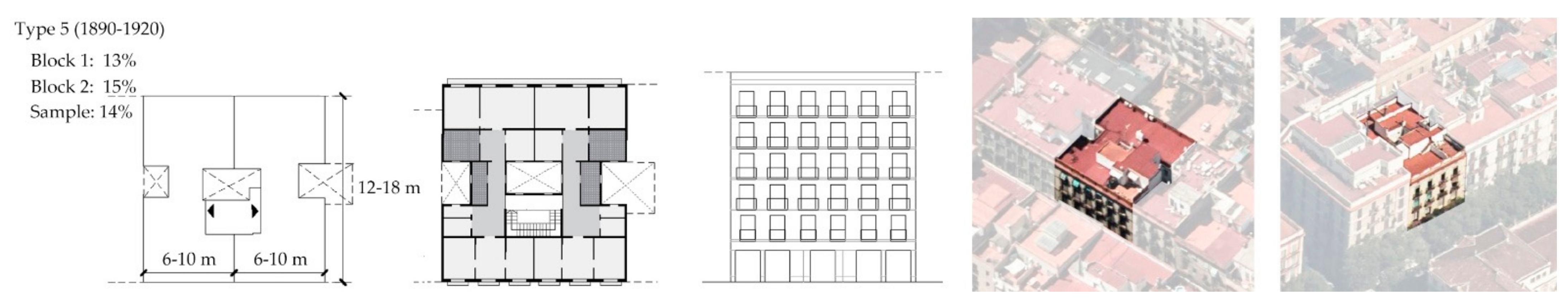 Sustainability 13 04598 g006 Sustainability 13 04598 g006