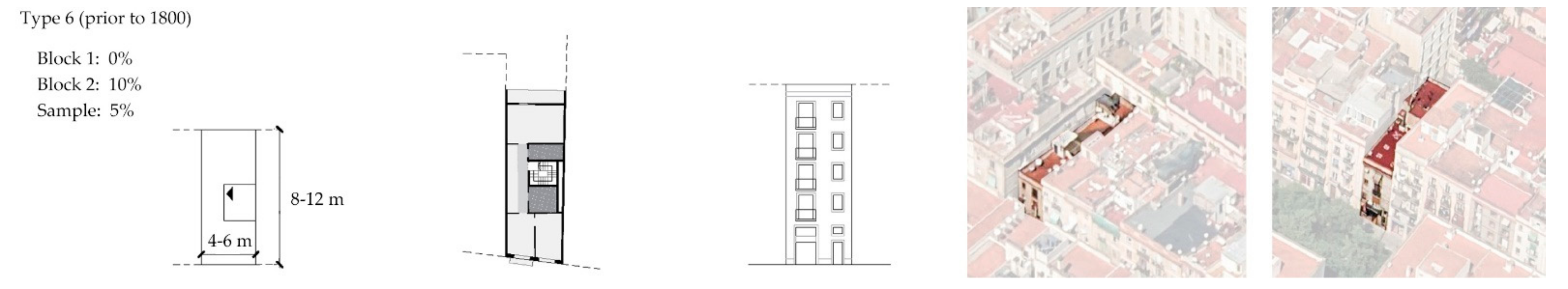 Sustainability 13 04598 g007 Sustainability 13 04598 g007