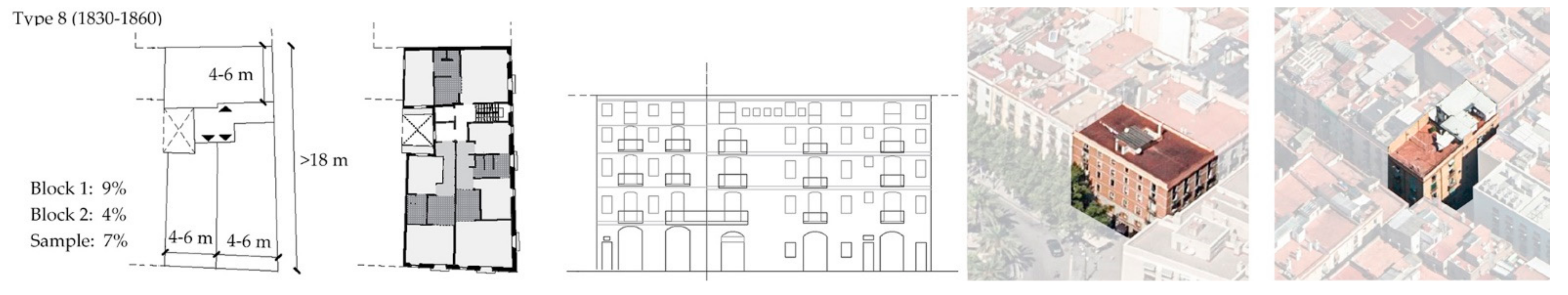 Sustainability 13 04598 g009 Sustainability 13 04598 g009