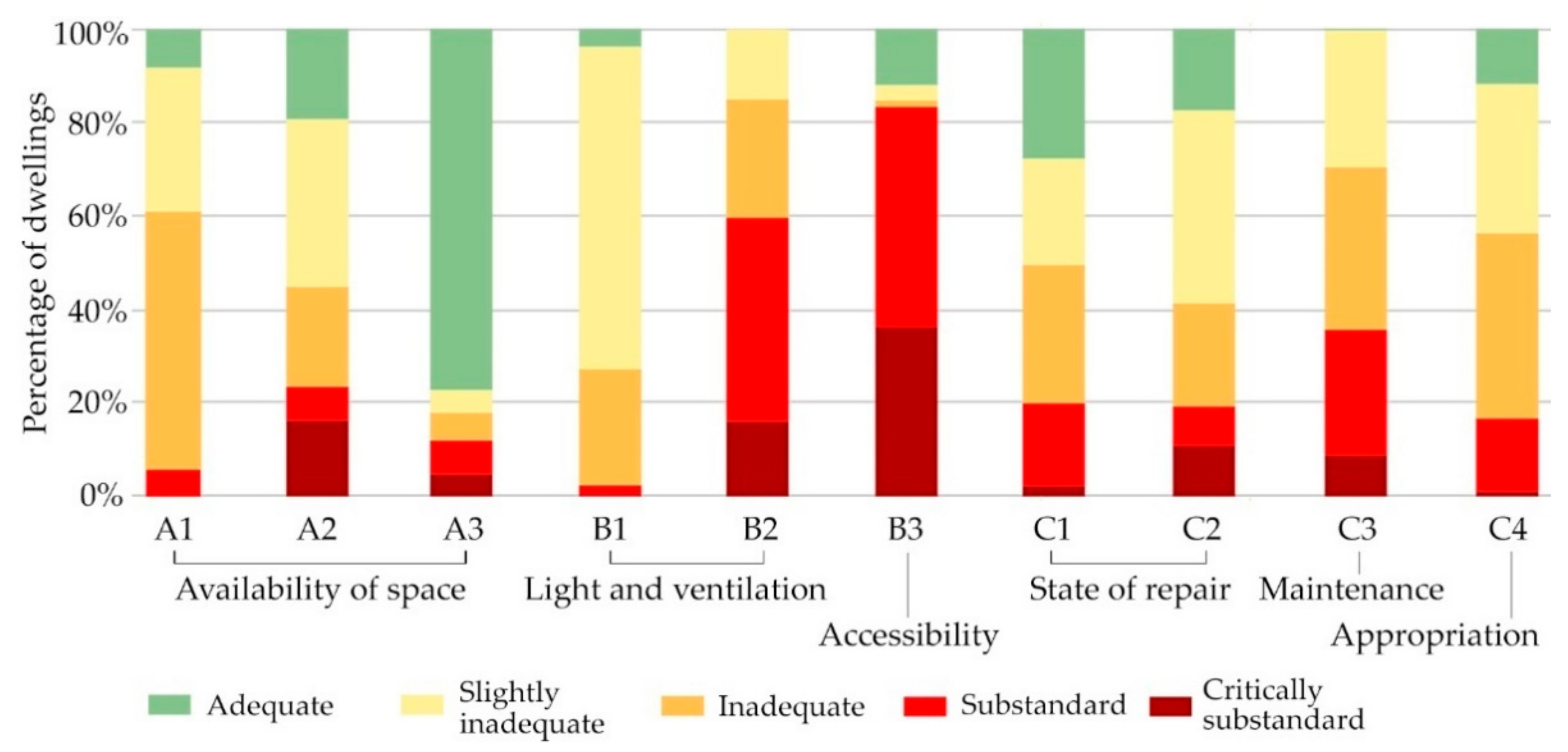 Sustainability 13 04598 g012 Sustainability 13 04598 g012