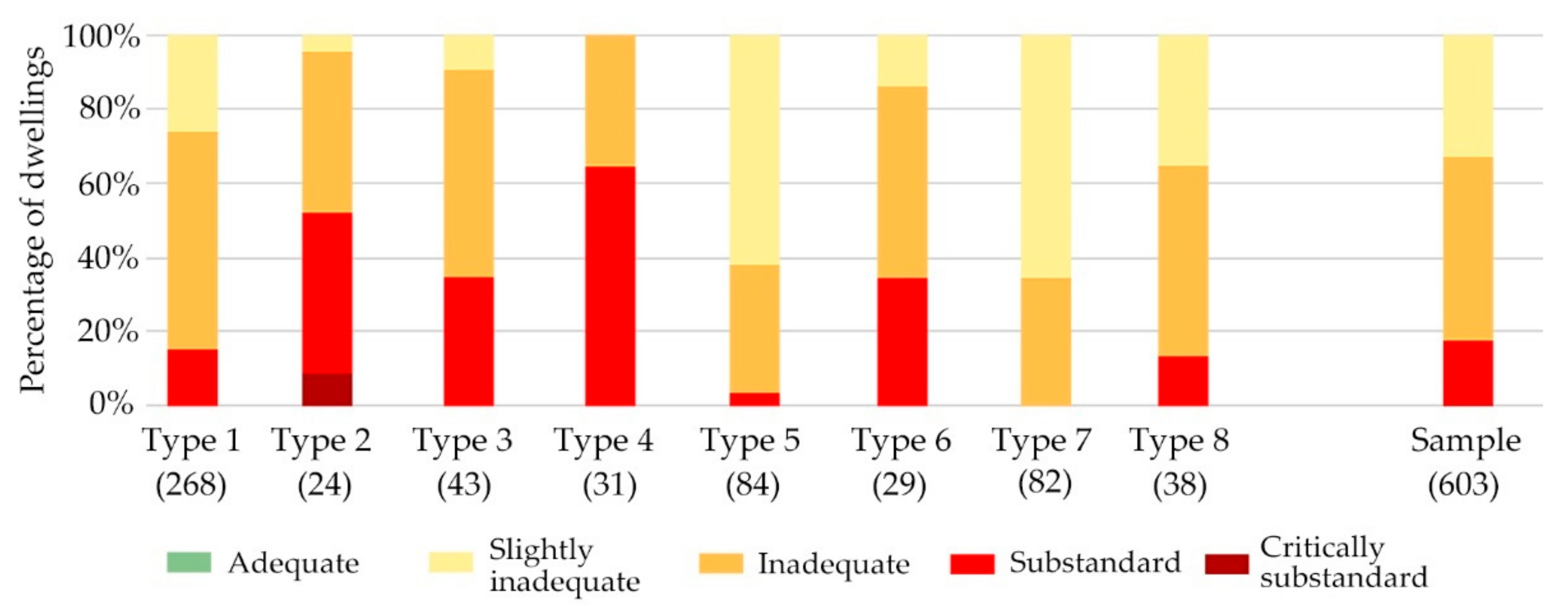Sustainability 13 04598 g014 Sustainability 13 04598 g014