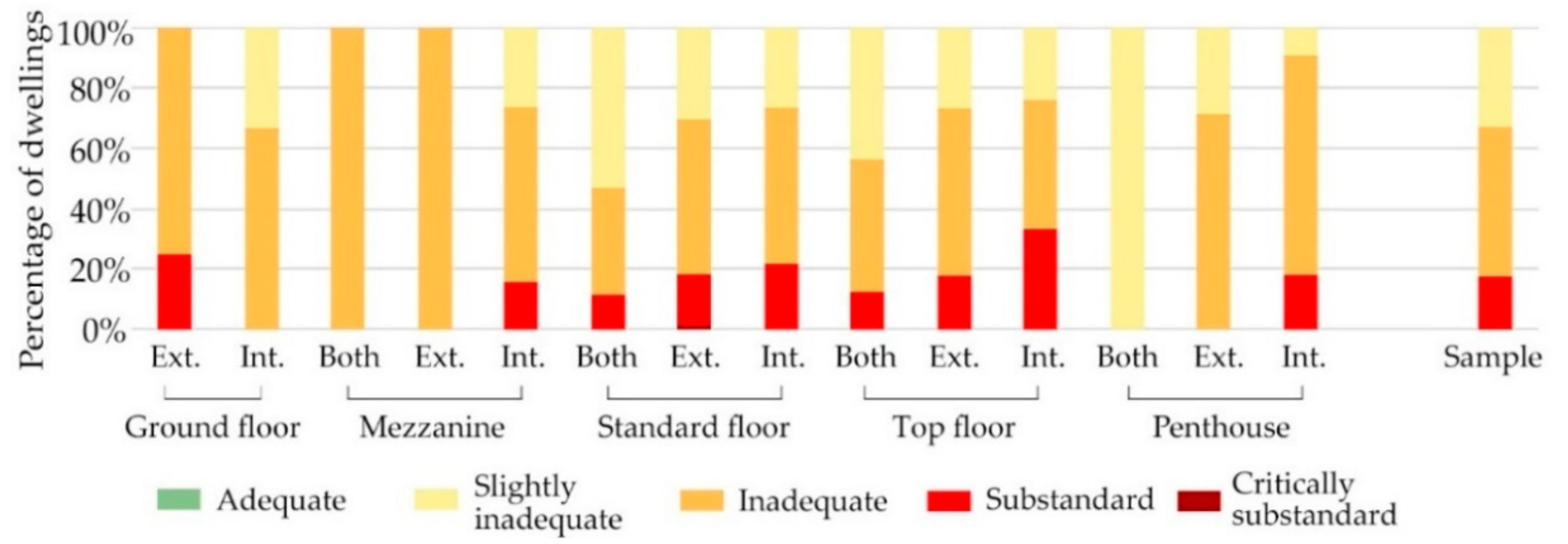 Sustainability 13 04598 g015 Sustainability 13 04598 g015