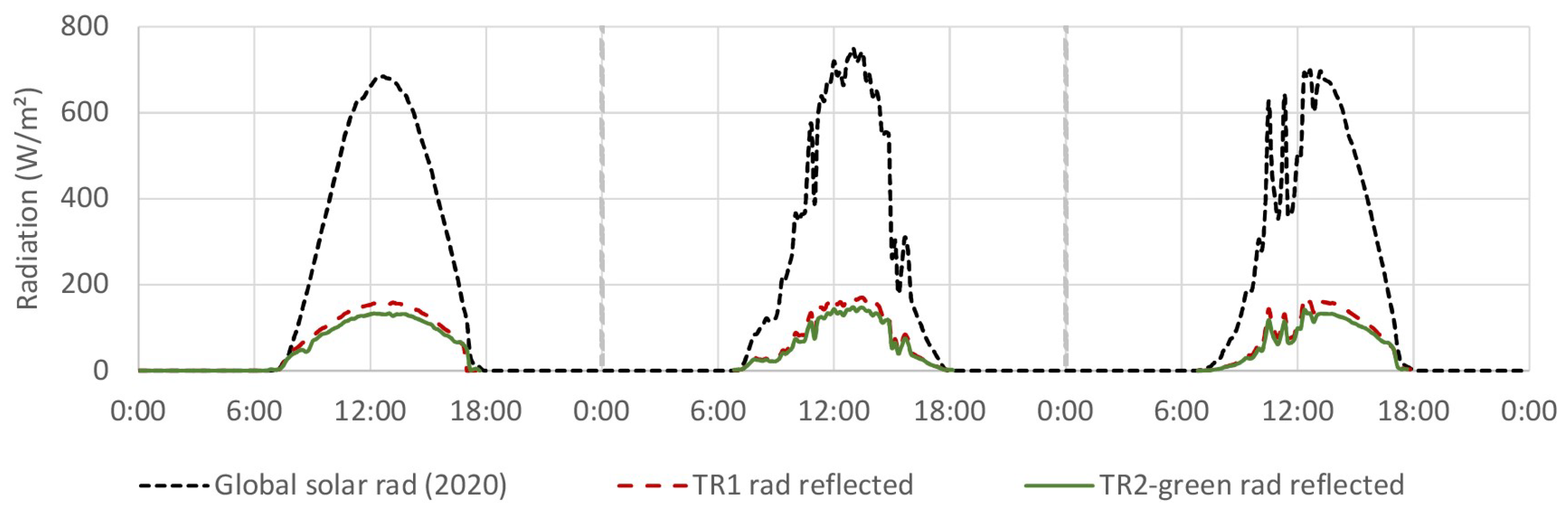 Sustainability 13 04604 g003 Sustainability 13 04604 g003
