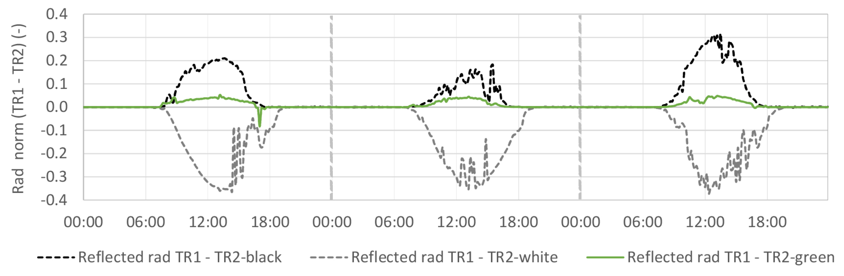 Sustainability 13 04604 g005 Sustainability 13 04604 g005