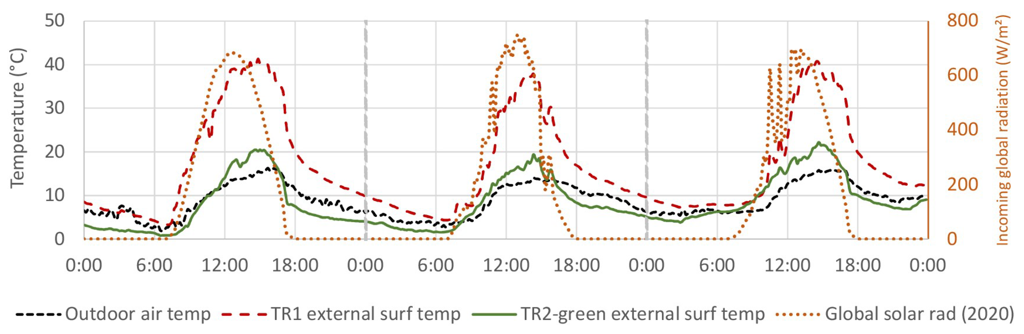 Sustainability 13 04604 g007 Sustainability 13 04604 g007