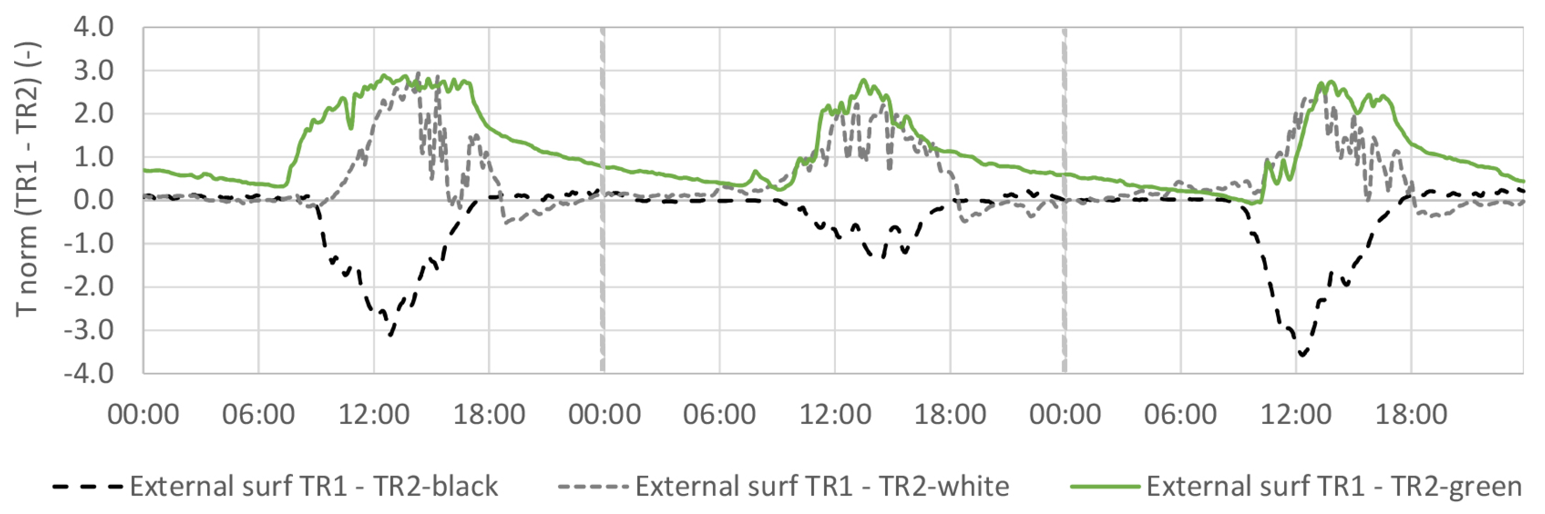 Sustainability 13 04604 g009 Sustainability 13 04604 g009