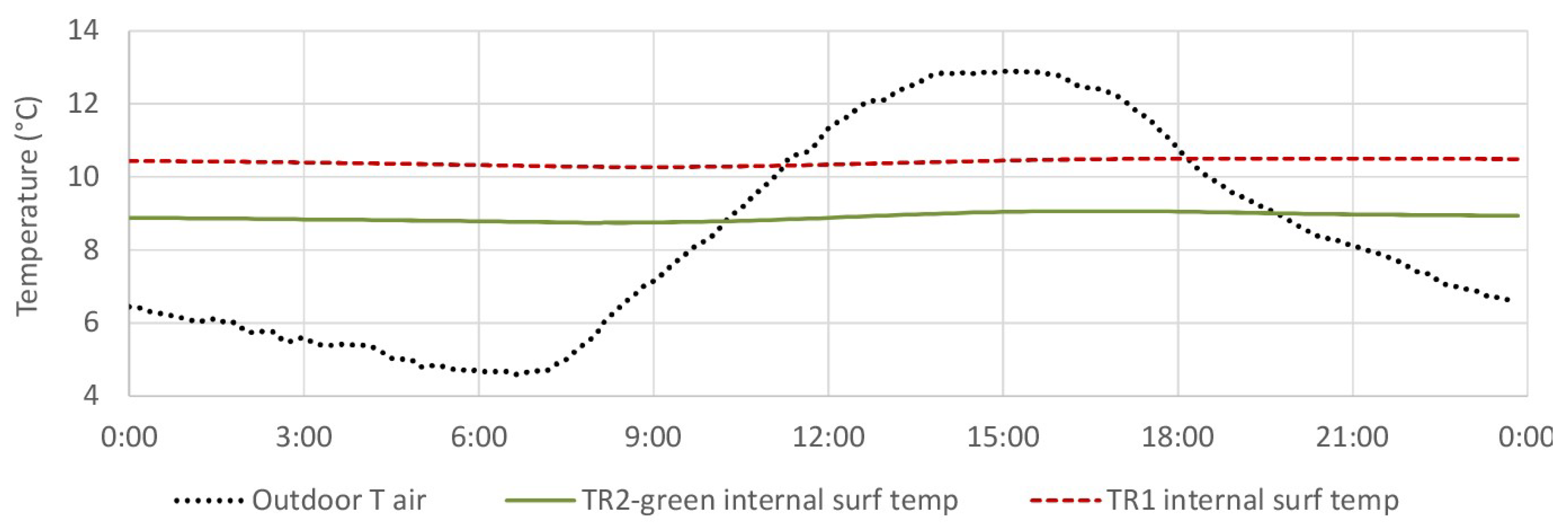 Sustainability 13 04604 g012 Sustainability 13 04604 g012