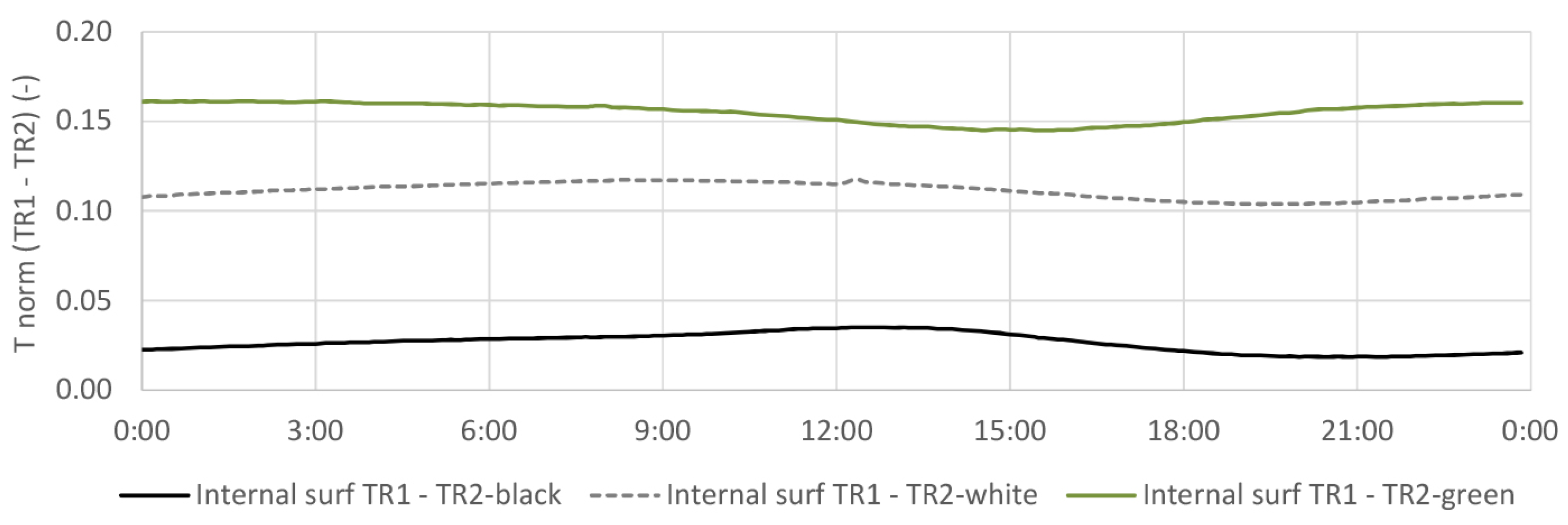 Sustainability 13 04604 g014 Sustainability 13 04604 g014