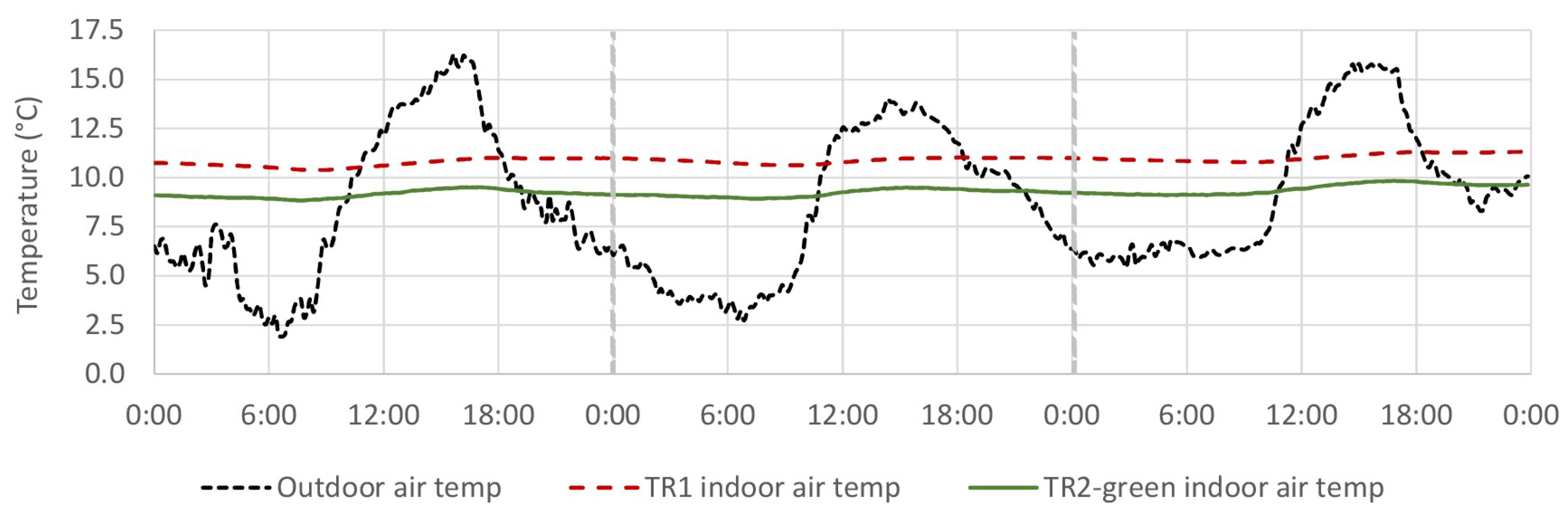 Sustainability 13 04604 g019 Sustainability 13 04604 g019